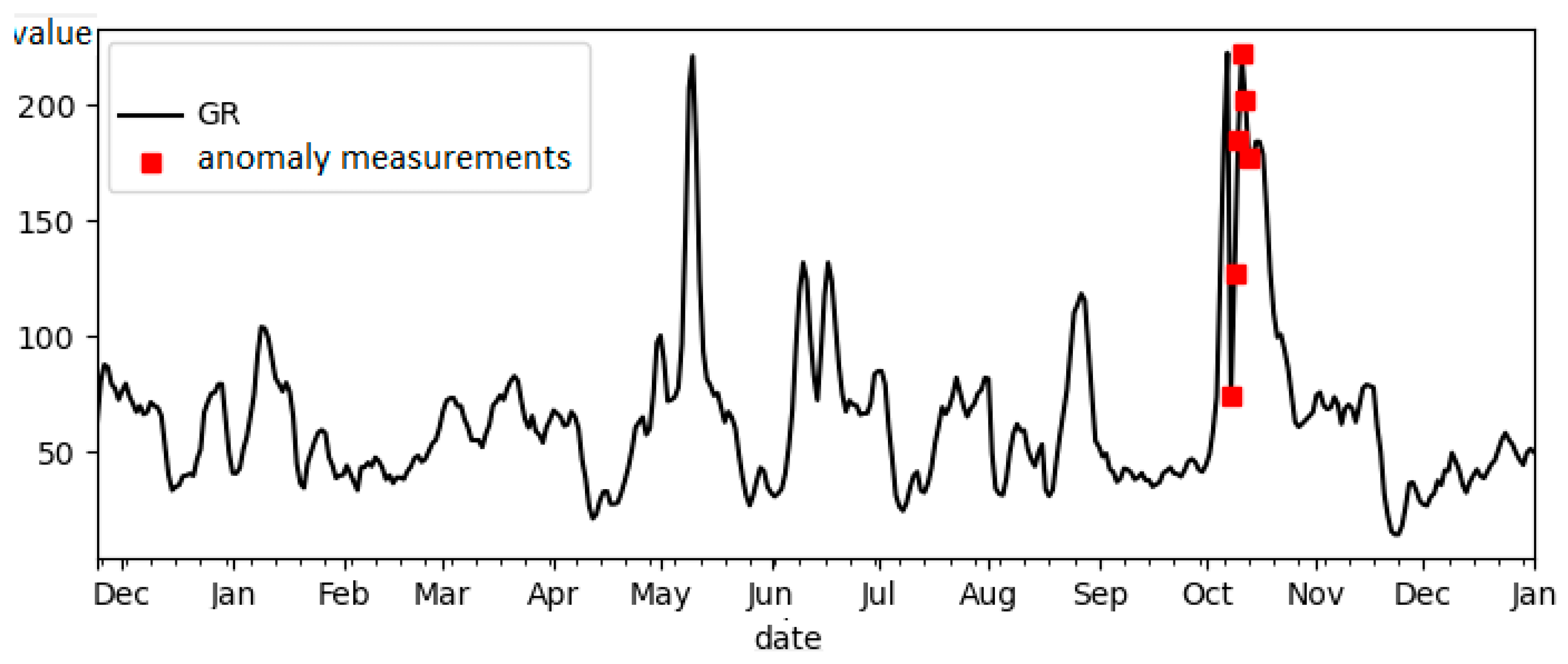 Mathematics 11 01204 g012
