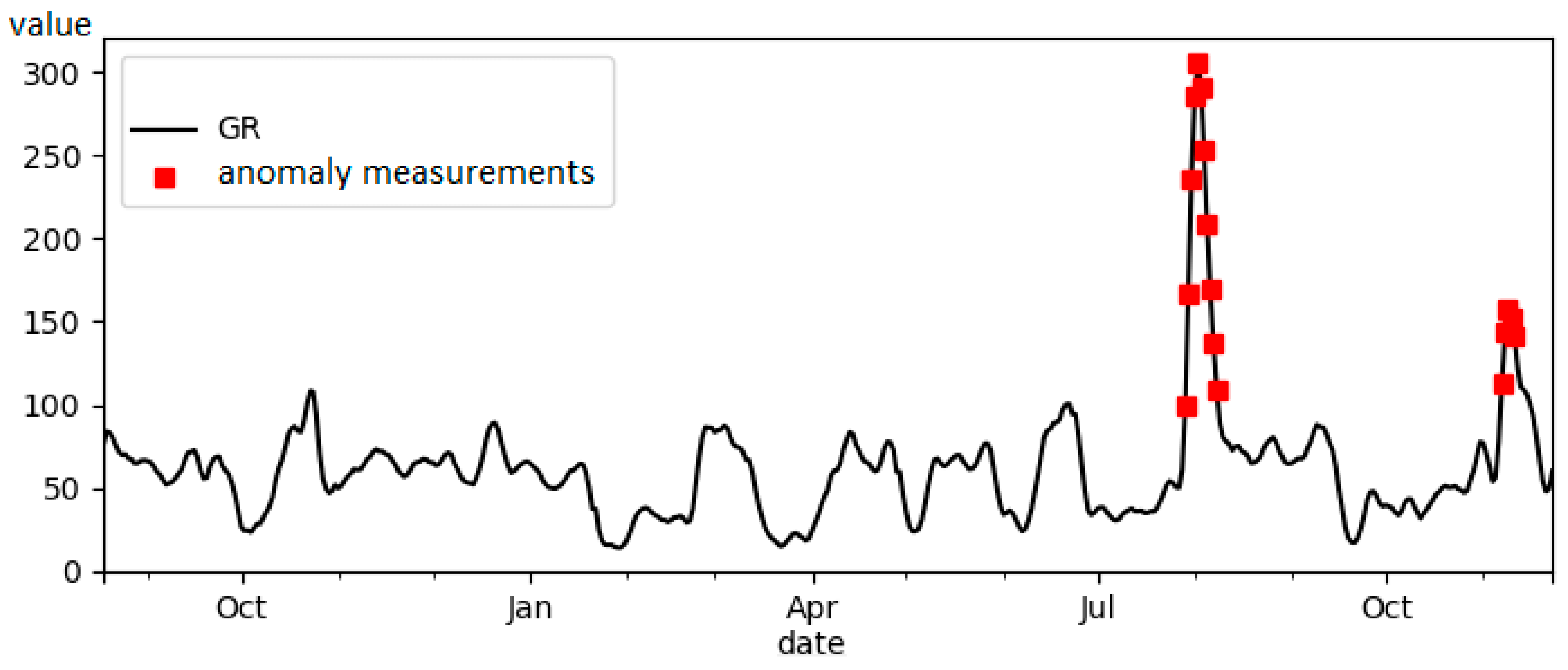 Mathematics 11 01204 g013