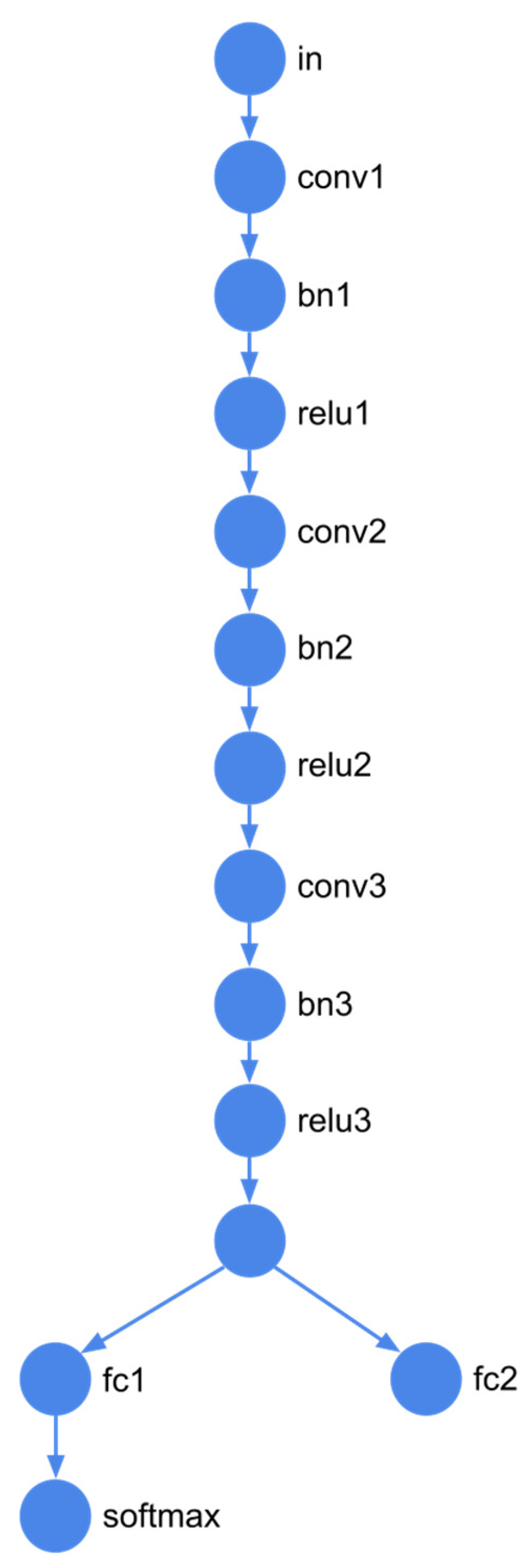 Mathematics 11 01205 g001