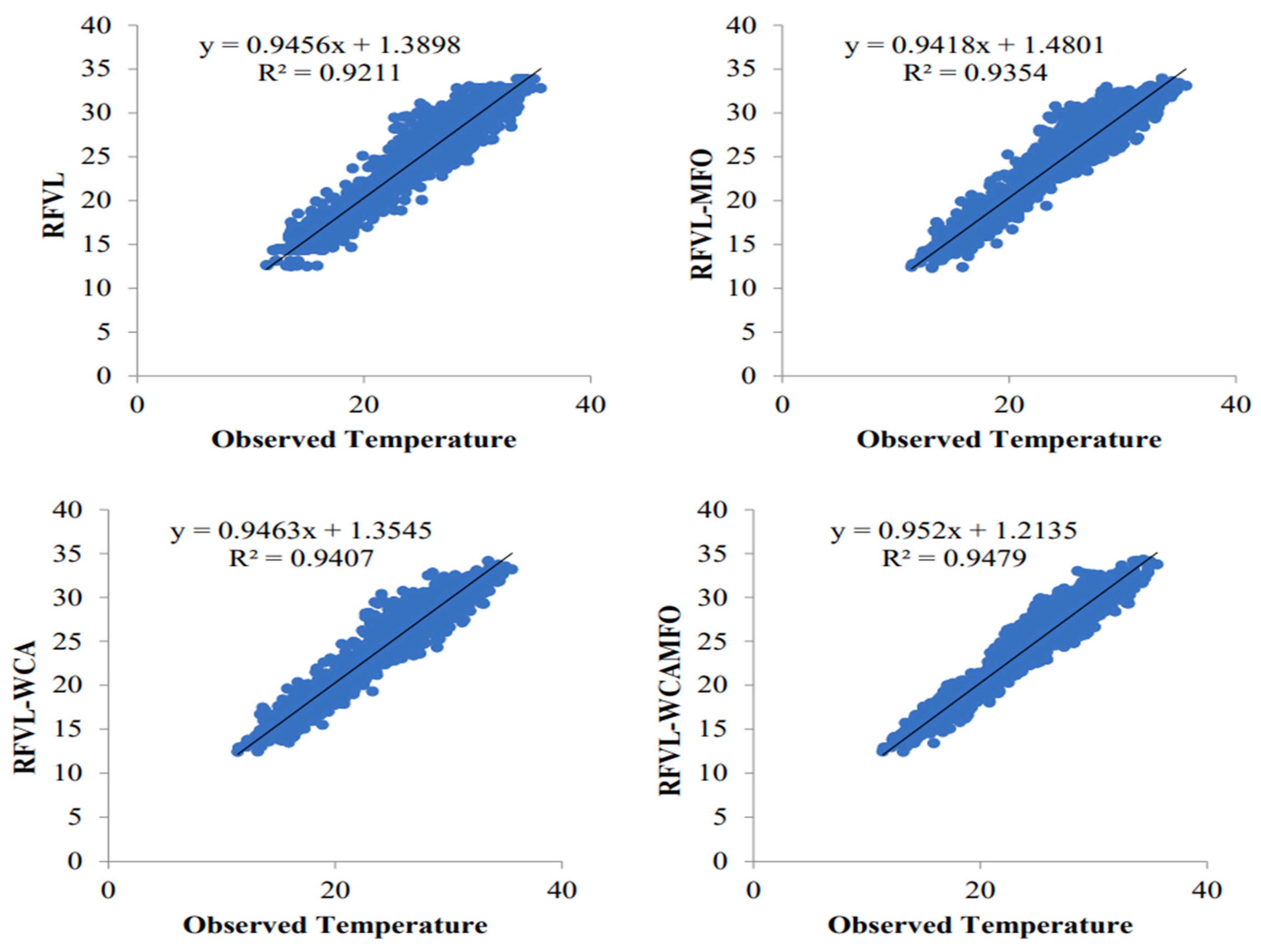 Mathematics 11 01213 g007