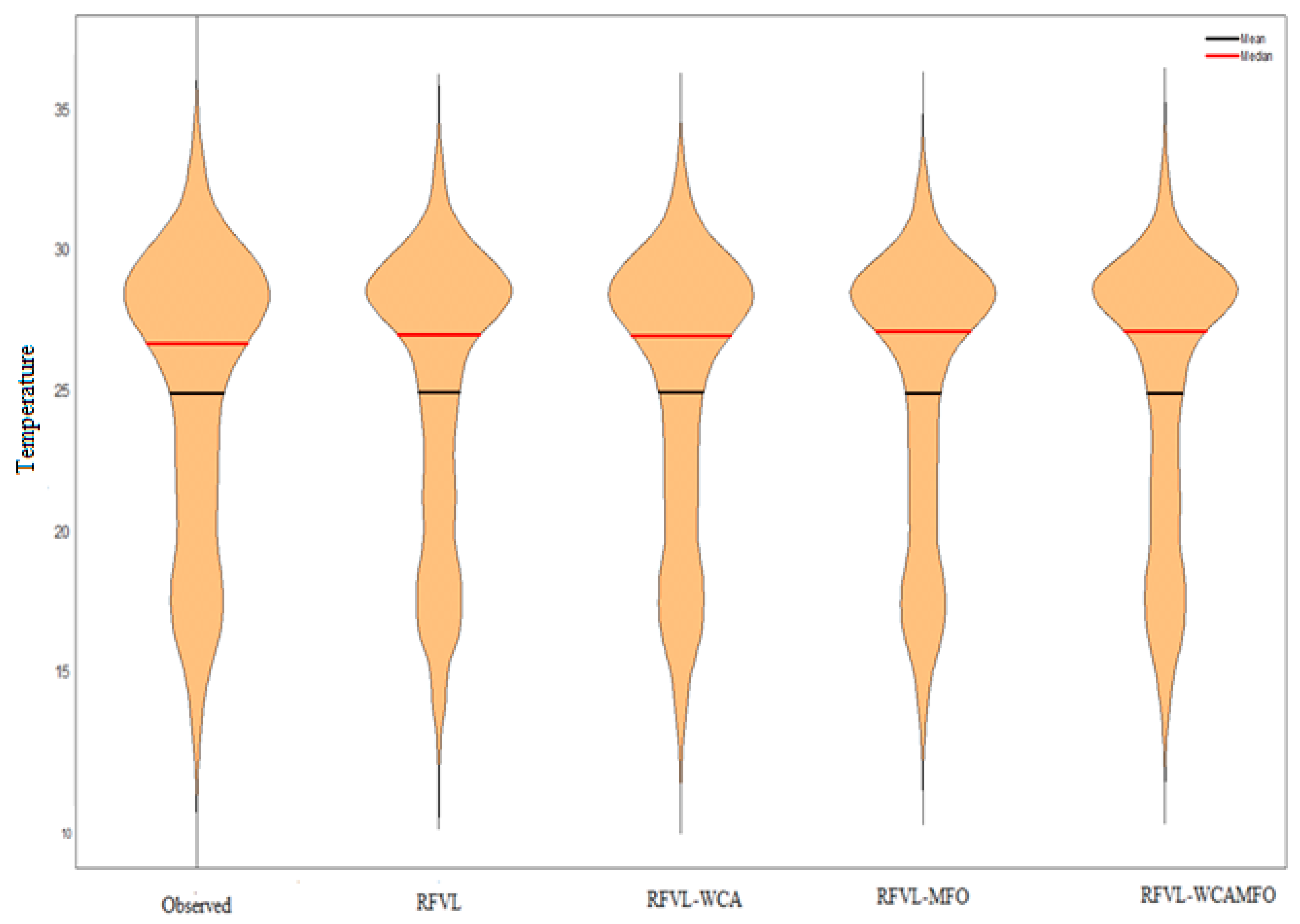 Mathematics 11 01213 g009