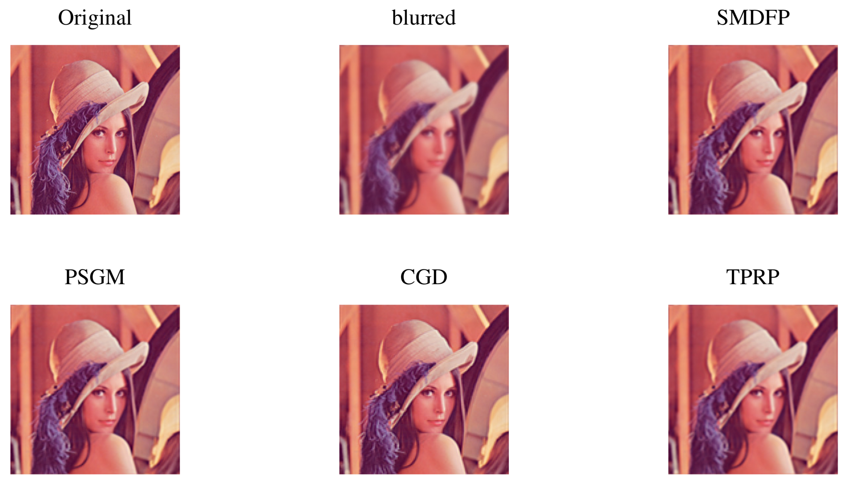 Mathematics 11 01221 g008