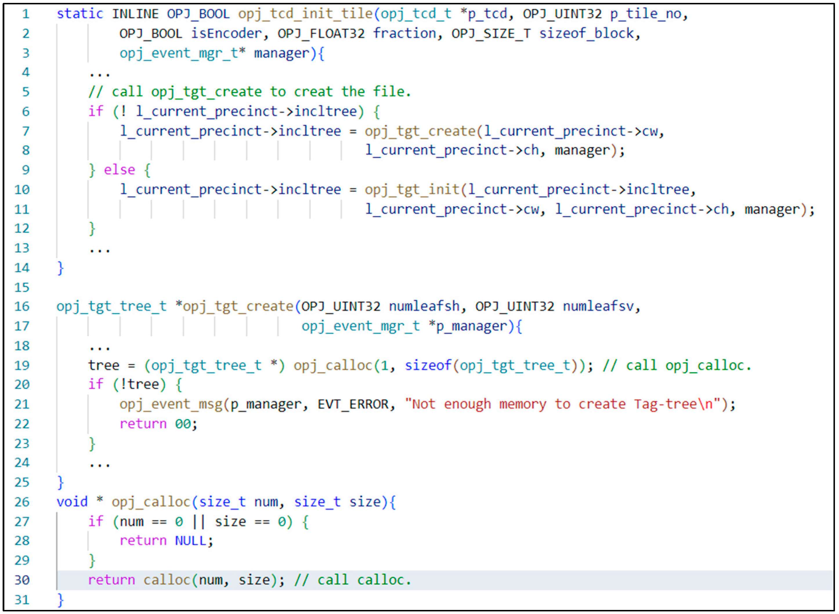 Mathematics 11 01222 g001 Mathematics 11 01222 g001