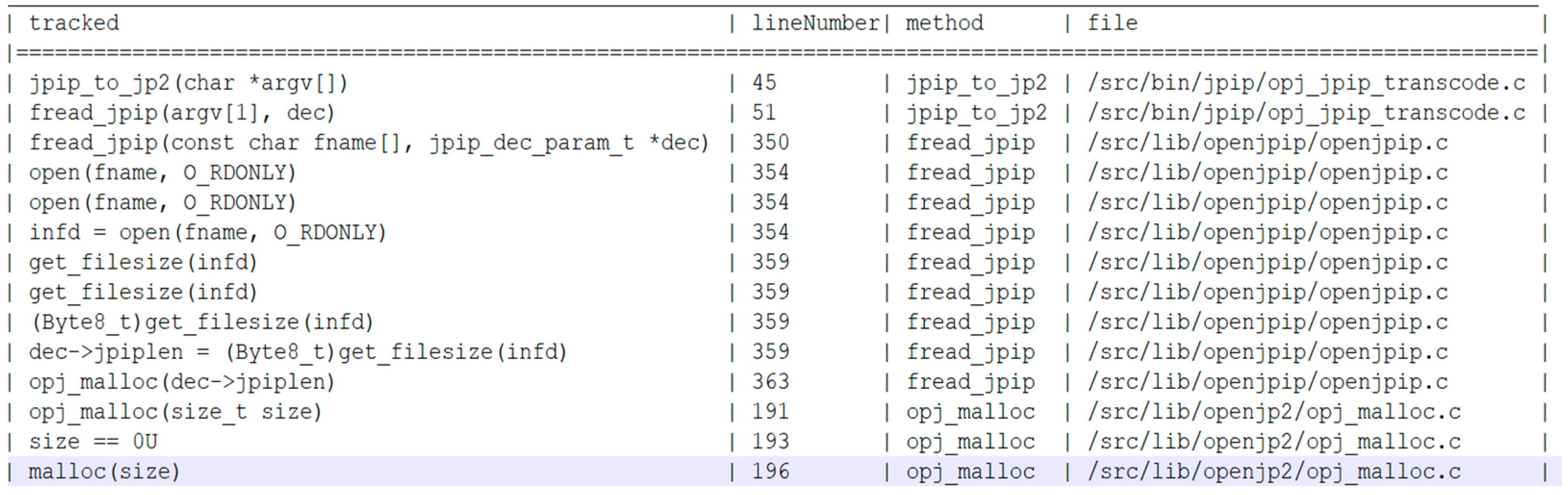 Mathematics 11 01222 g004 Mathematics 11 01222 g004