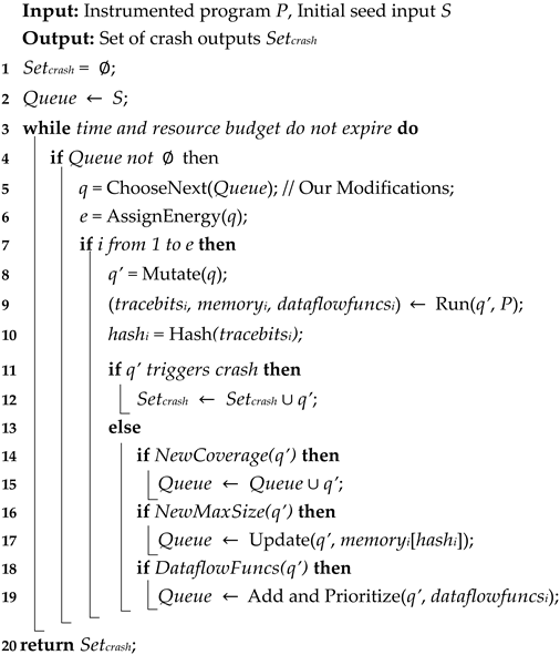 Mathematics 11 01222 i002 Mathematics 11 01222 i002