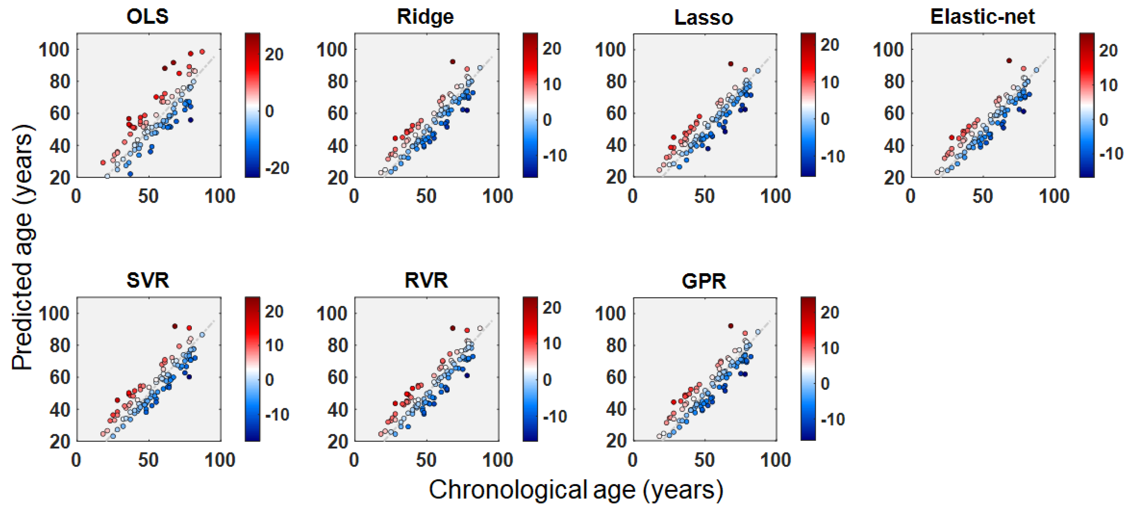 Mathematics 11 01229 g002