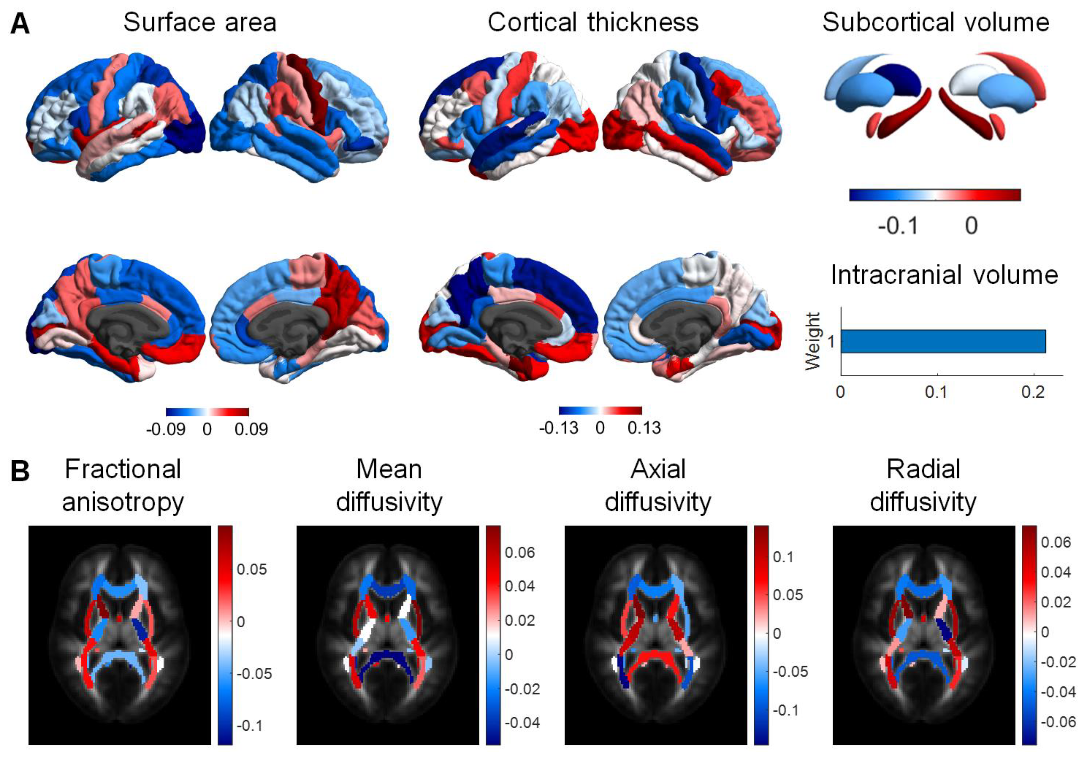 Mathematics 11 01229 g003