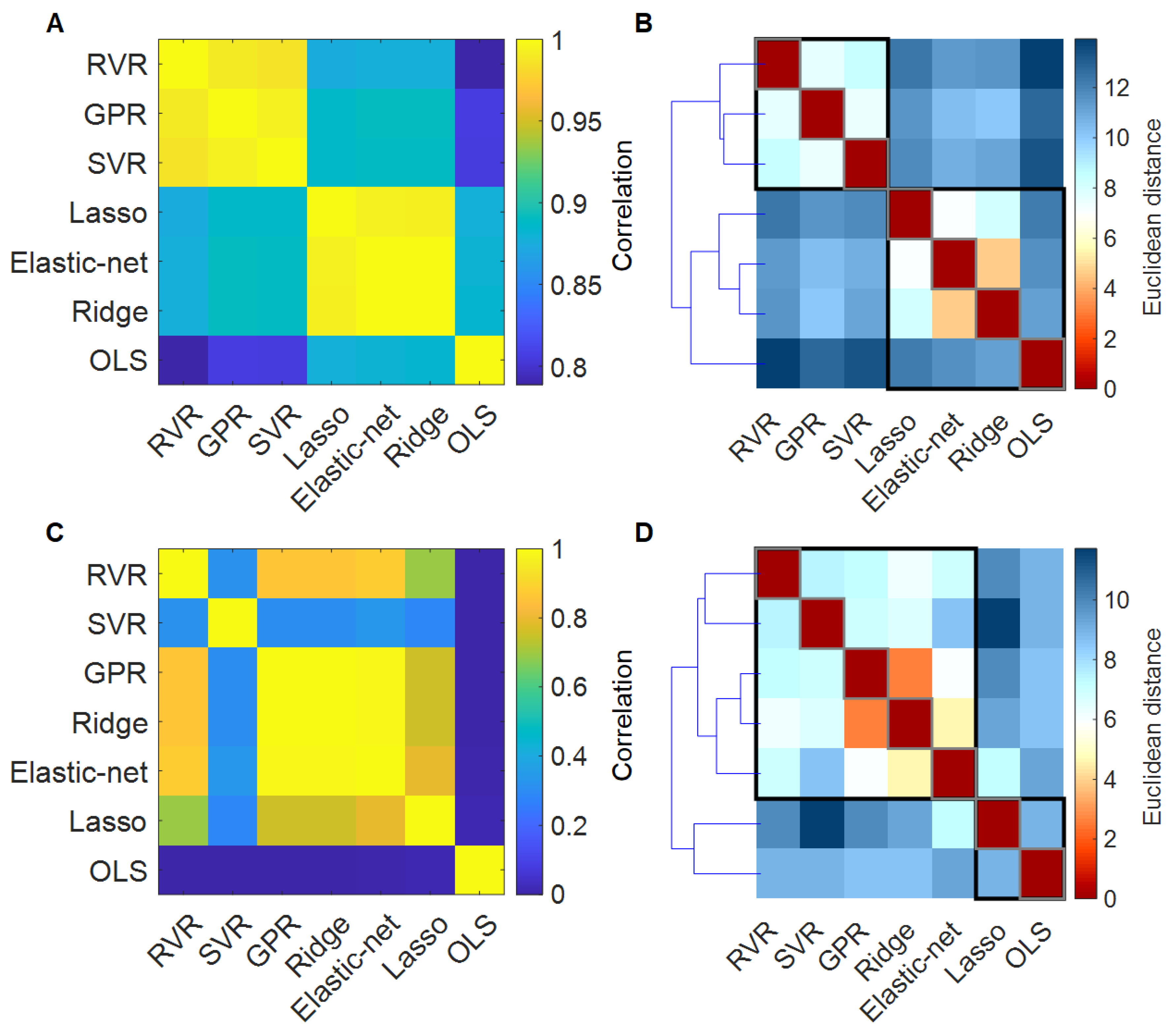 Mathematics 11 01229 g004