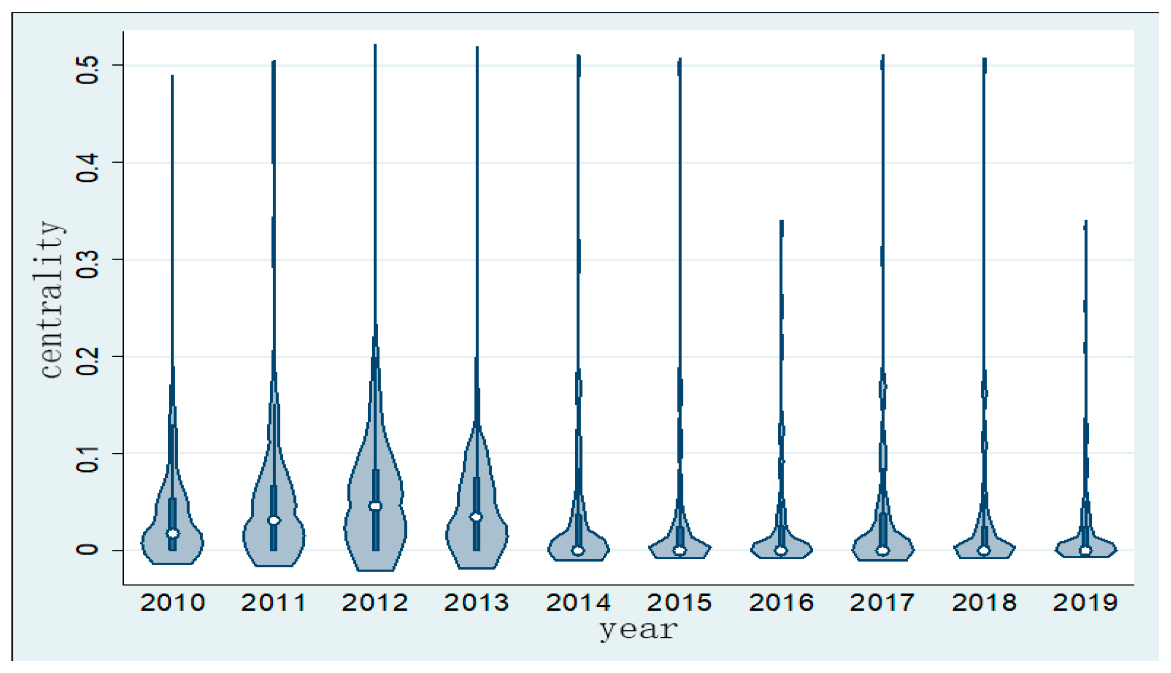 Mathematics 11 01230 g005