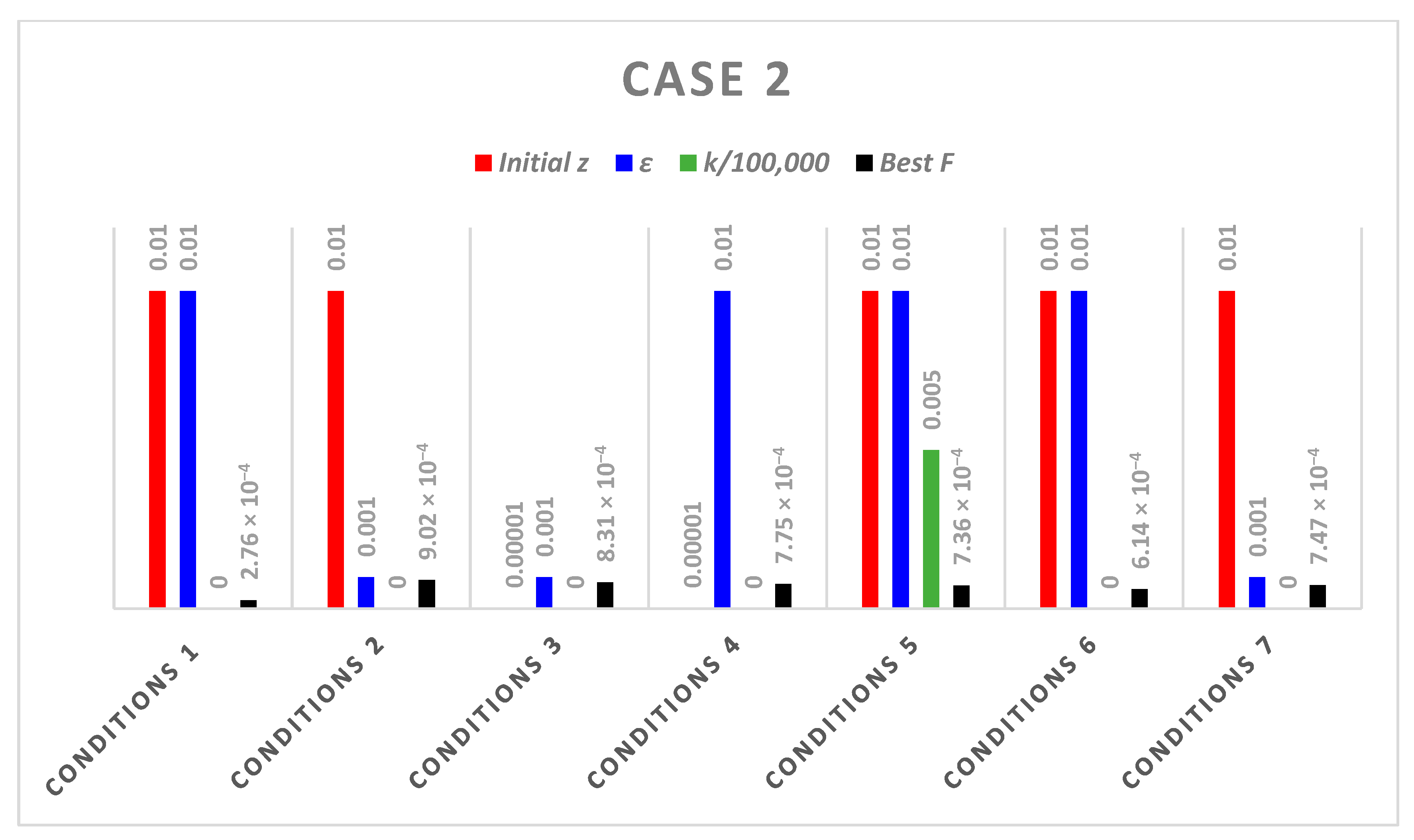 Mathematics 11 01231 g006 Mathematics 11 01231 g006
