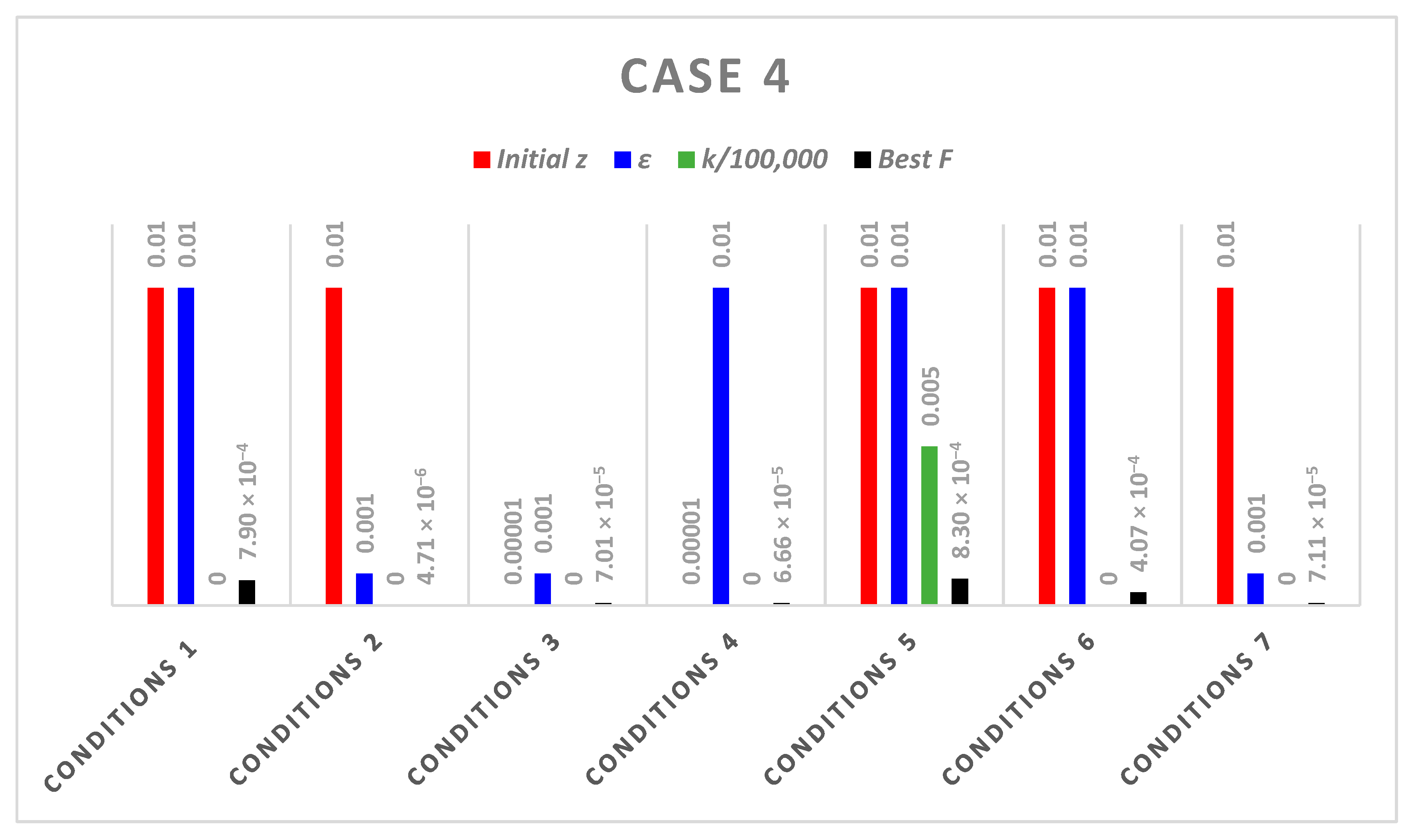 Mathematics 11 01231 g008 Mathematics 11 01231 g008