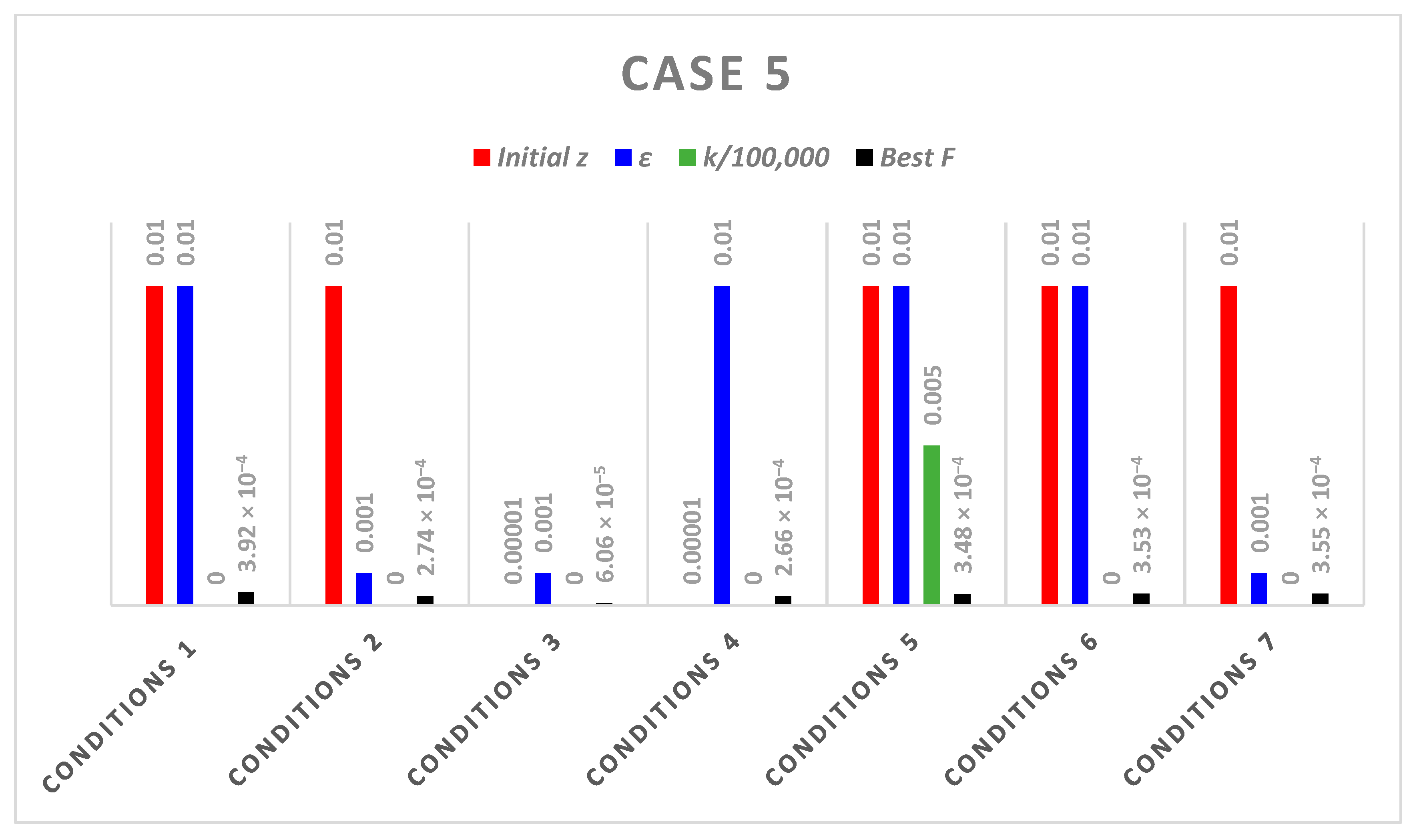 Mathematics 11 01231 g009 Mathematics 11 01231 g009
