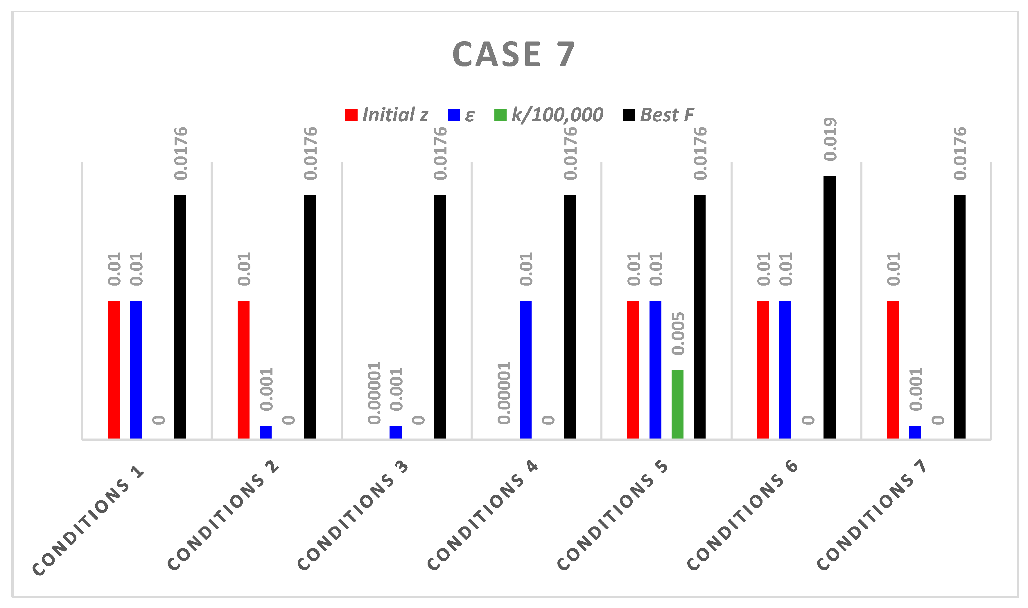 Mathematics 11 01231 g011 Mathematics 11 01231 g011