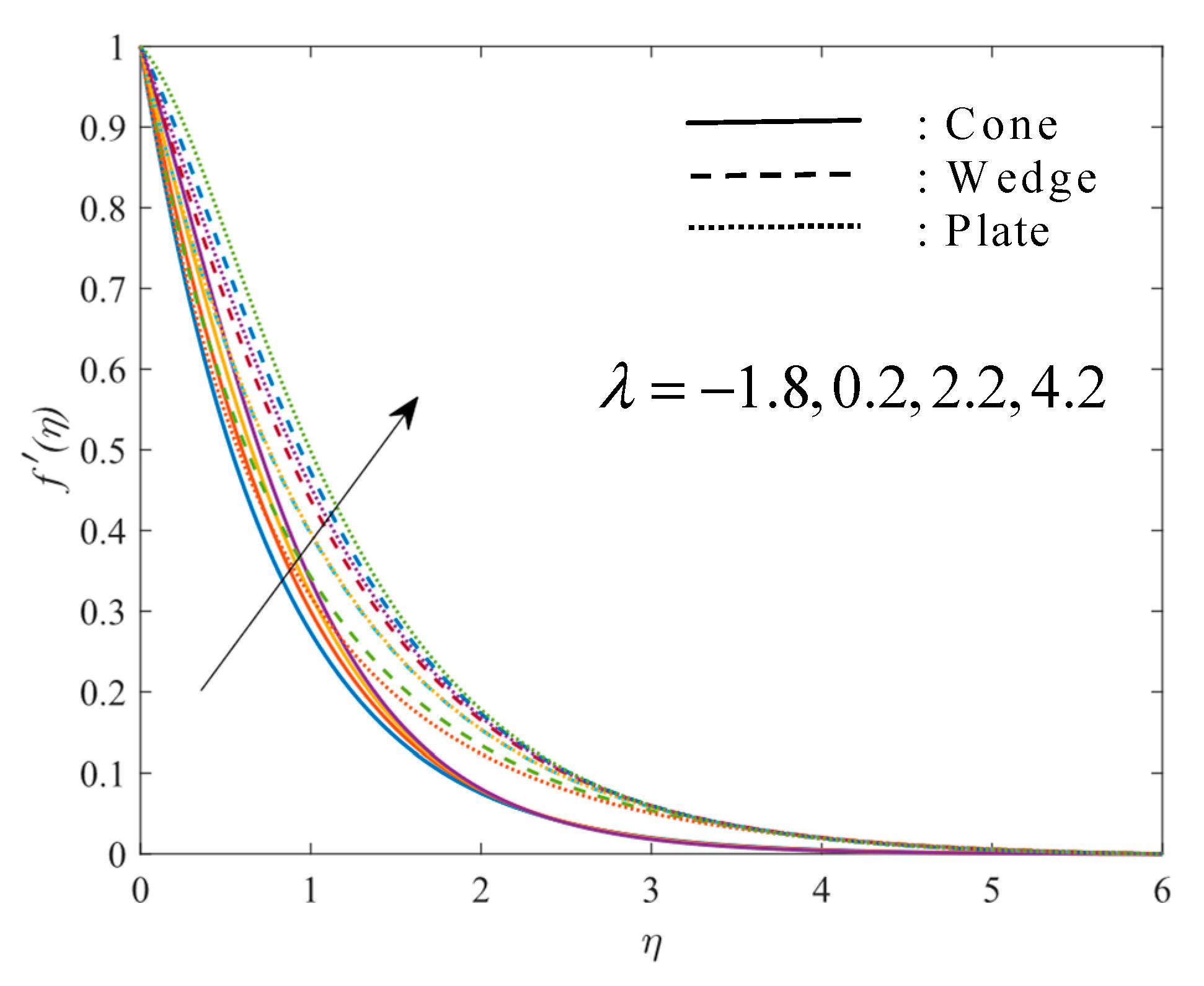 Mathematics 11 01237 g003