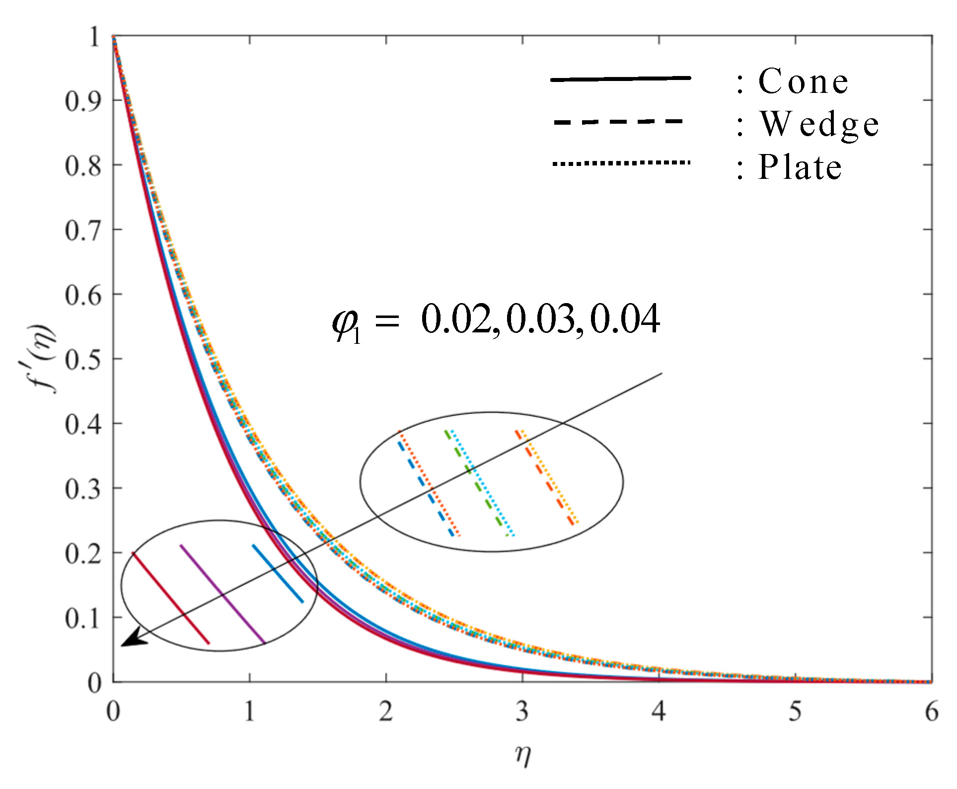 Mathematics 11 01237 g004