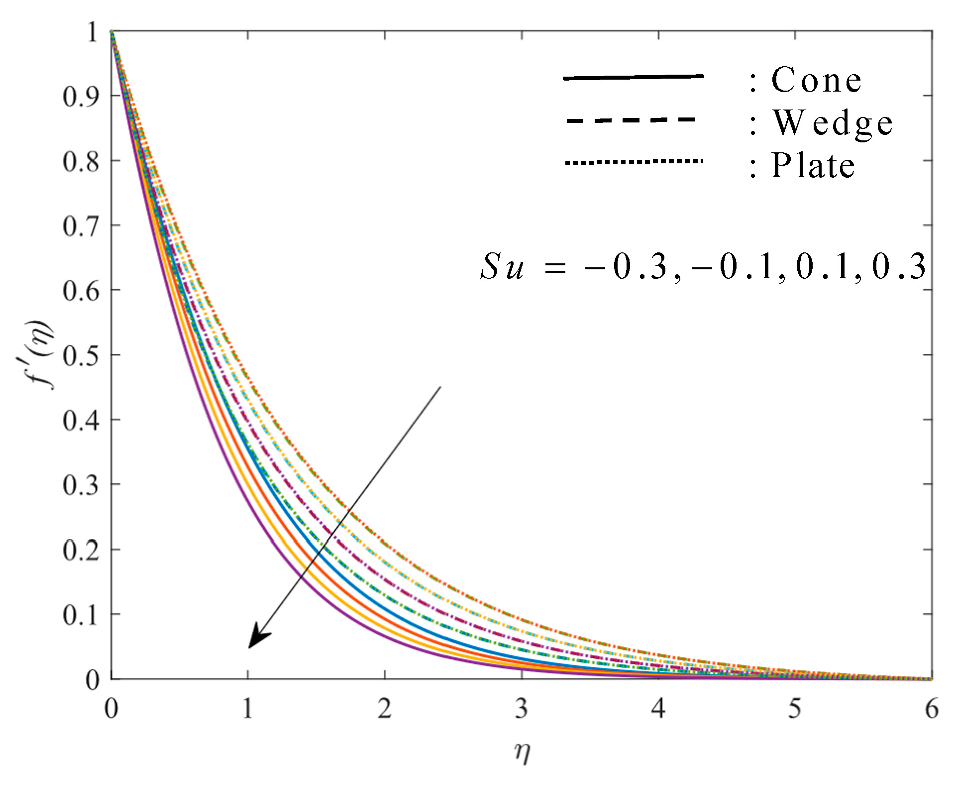 Mathematics 11 01237 g007