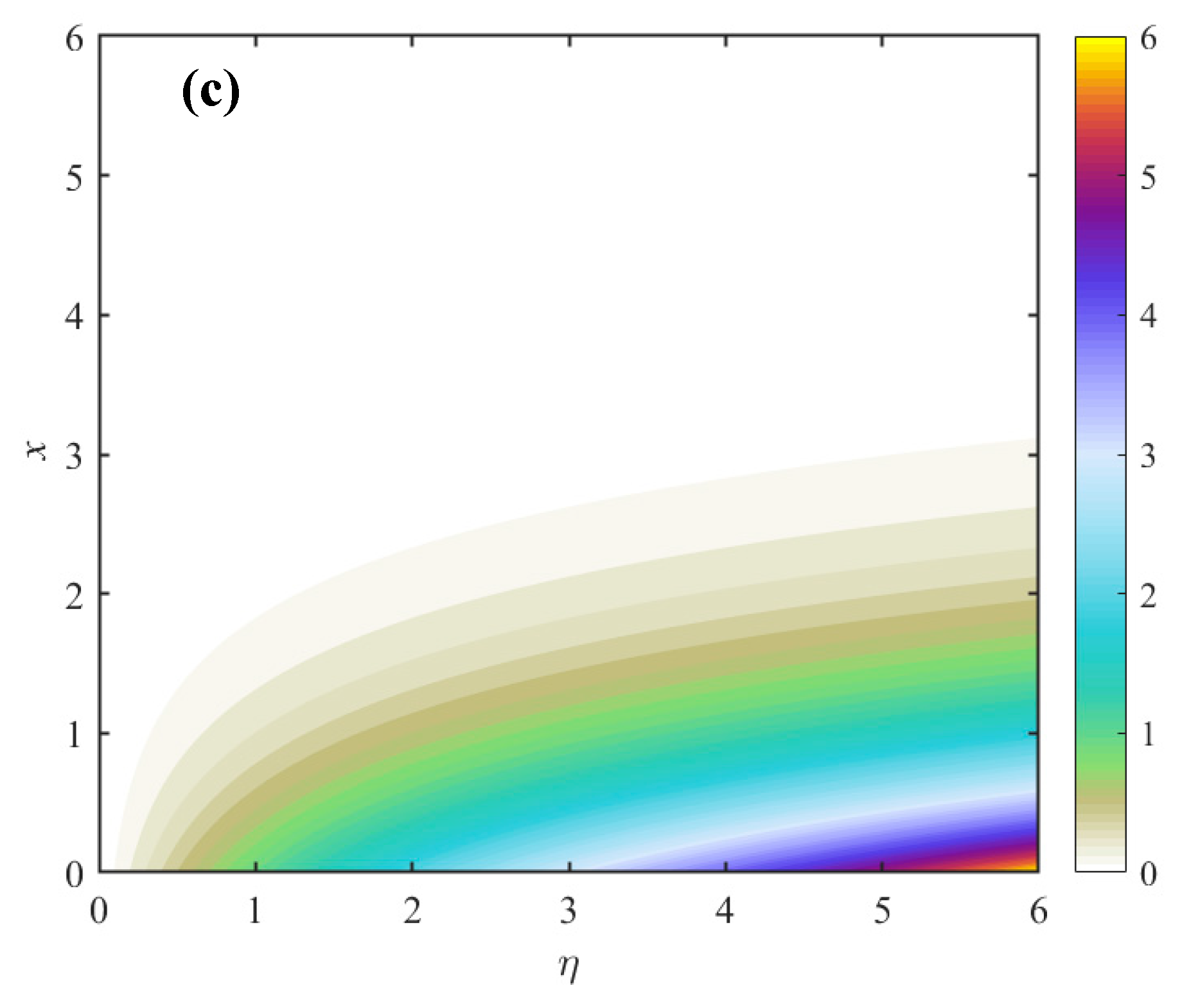 Mathematics 11 01237 g008b