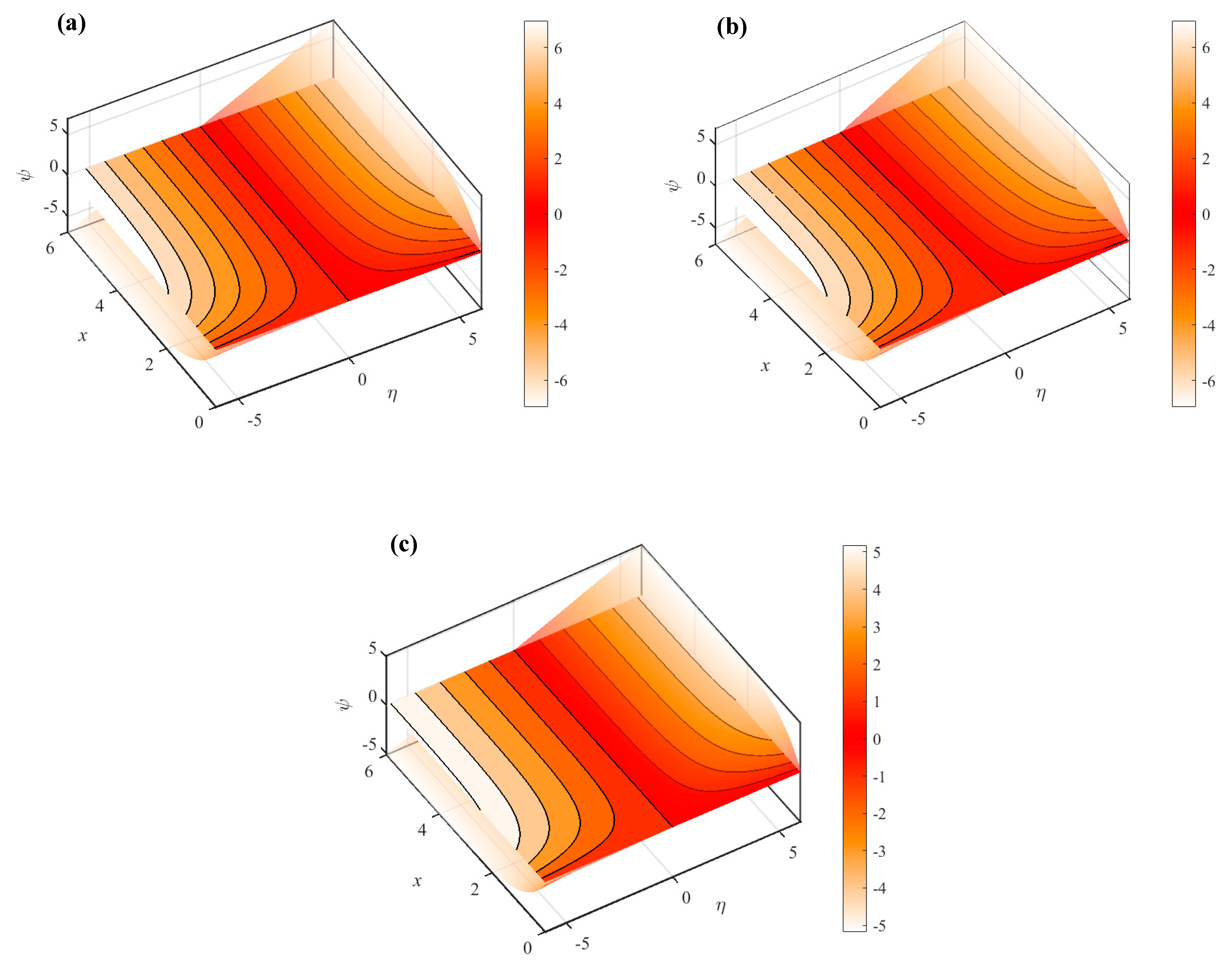 Mathematics 11 01237 g009