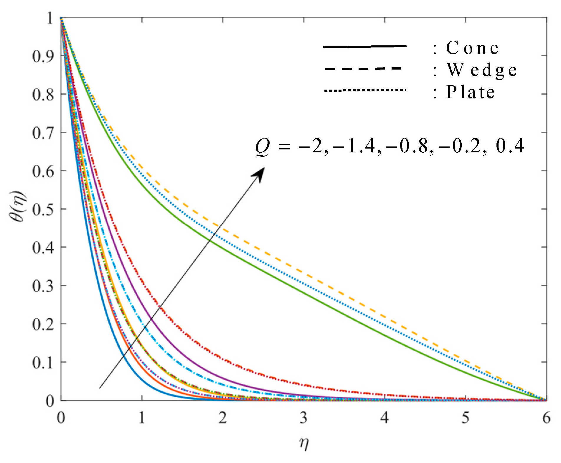 Mathematics 11 01237 g010