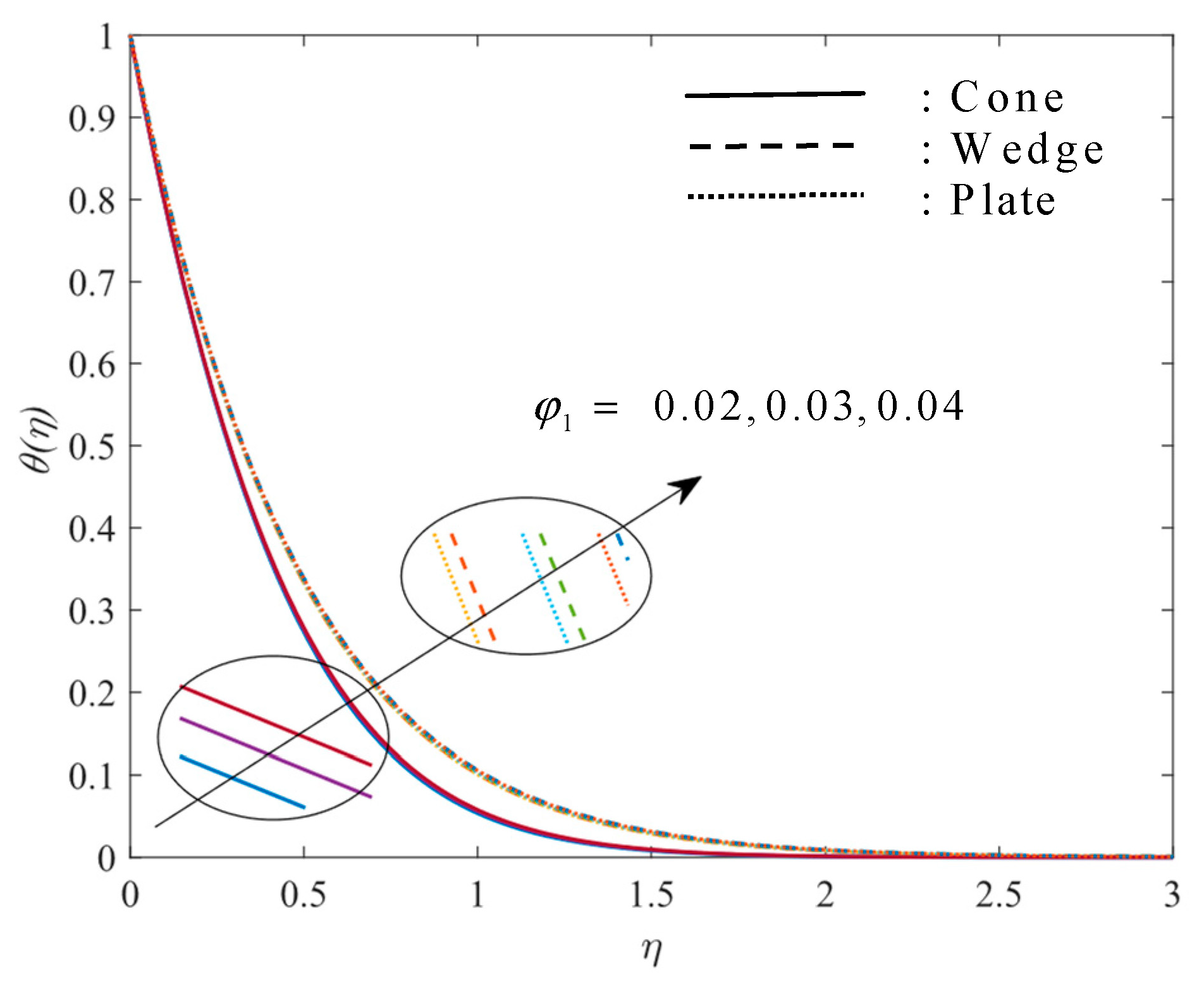 Mathematics 11 01237 g011