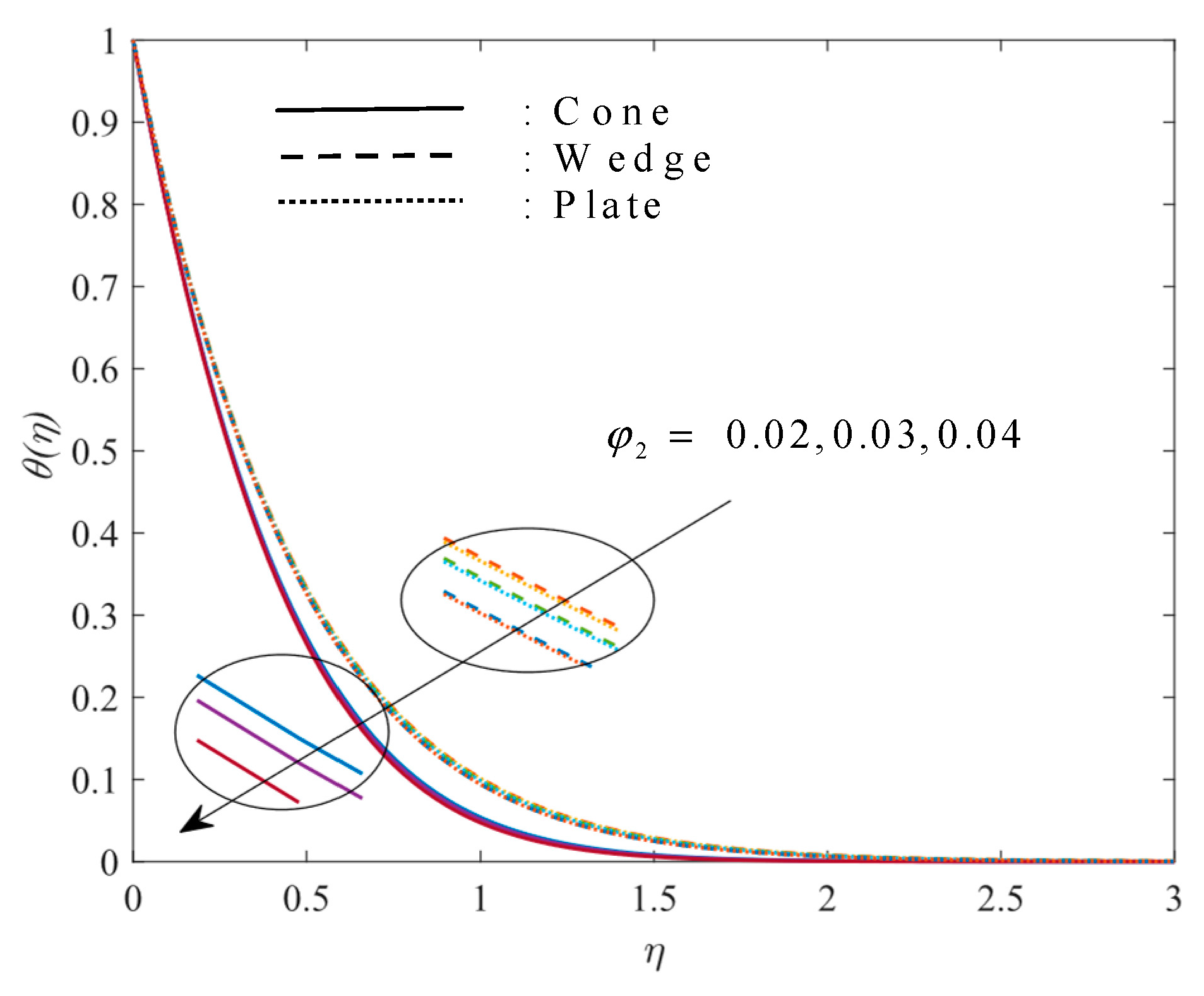 Mathematics 11 01237 g012