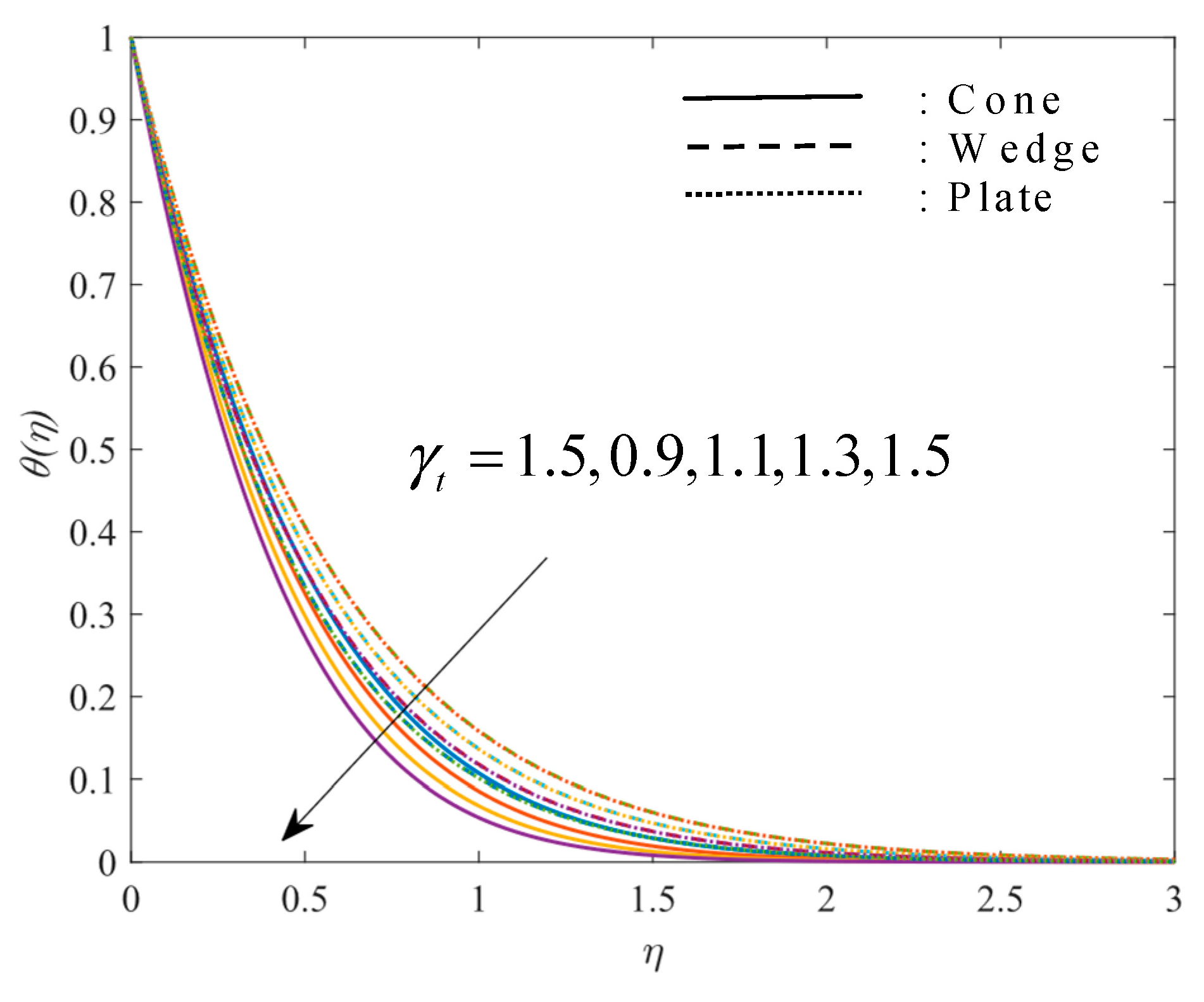 Mathematics 11 01237 g016