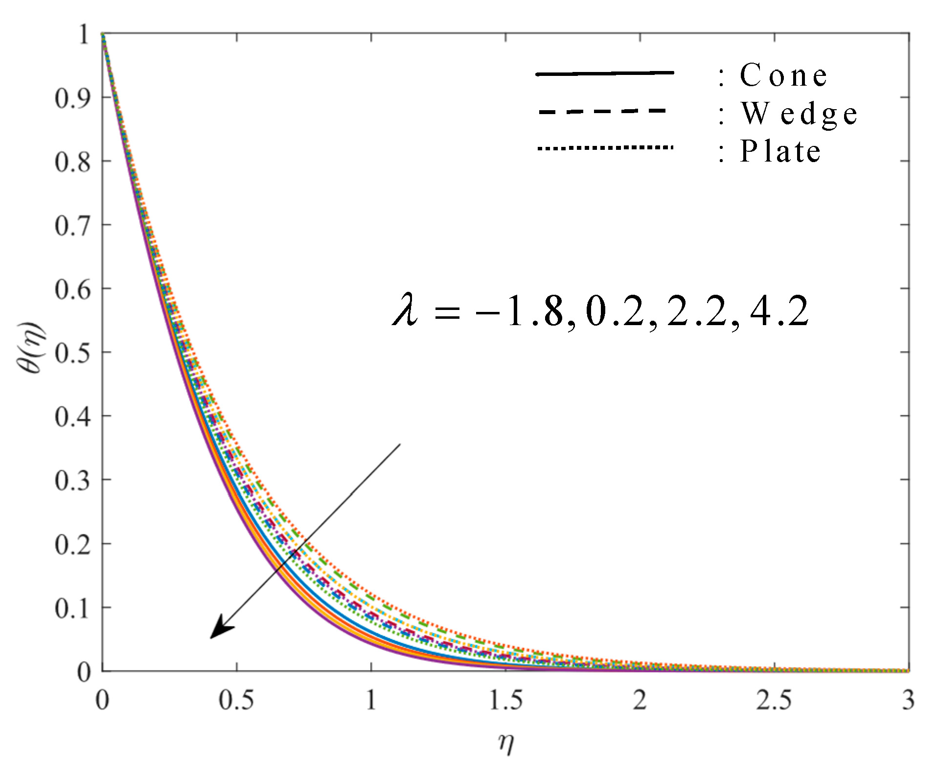 Mathematics 11 01237 g017