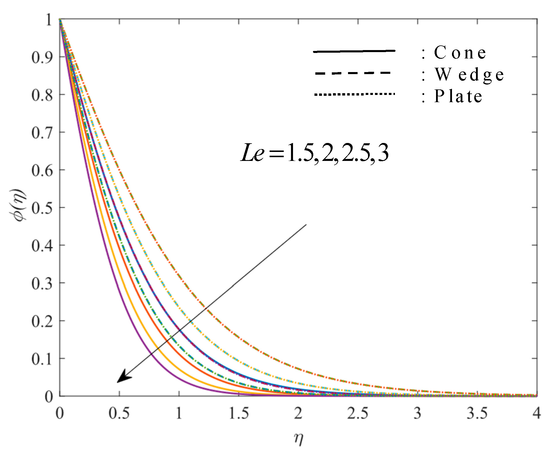 Mathematics 11 01237 g018