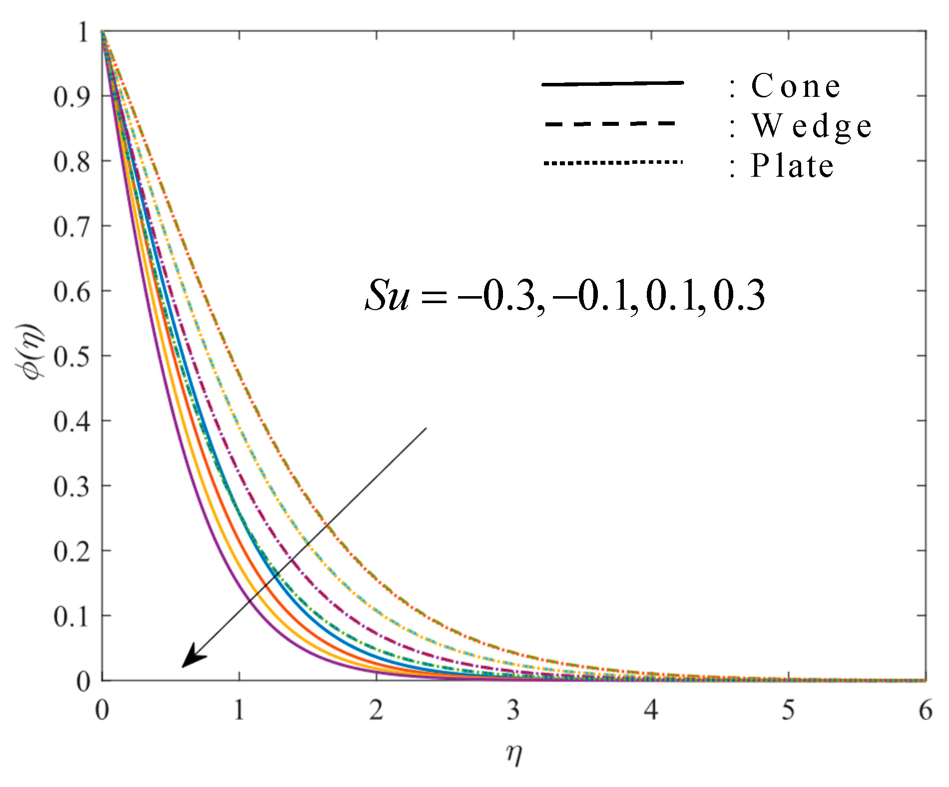 Mathematics 11 01237 g019