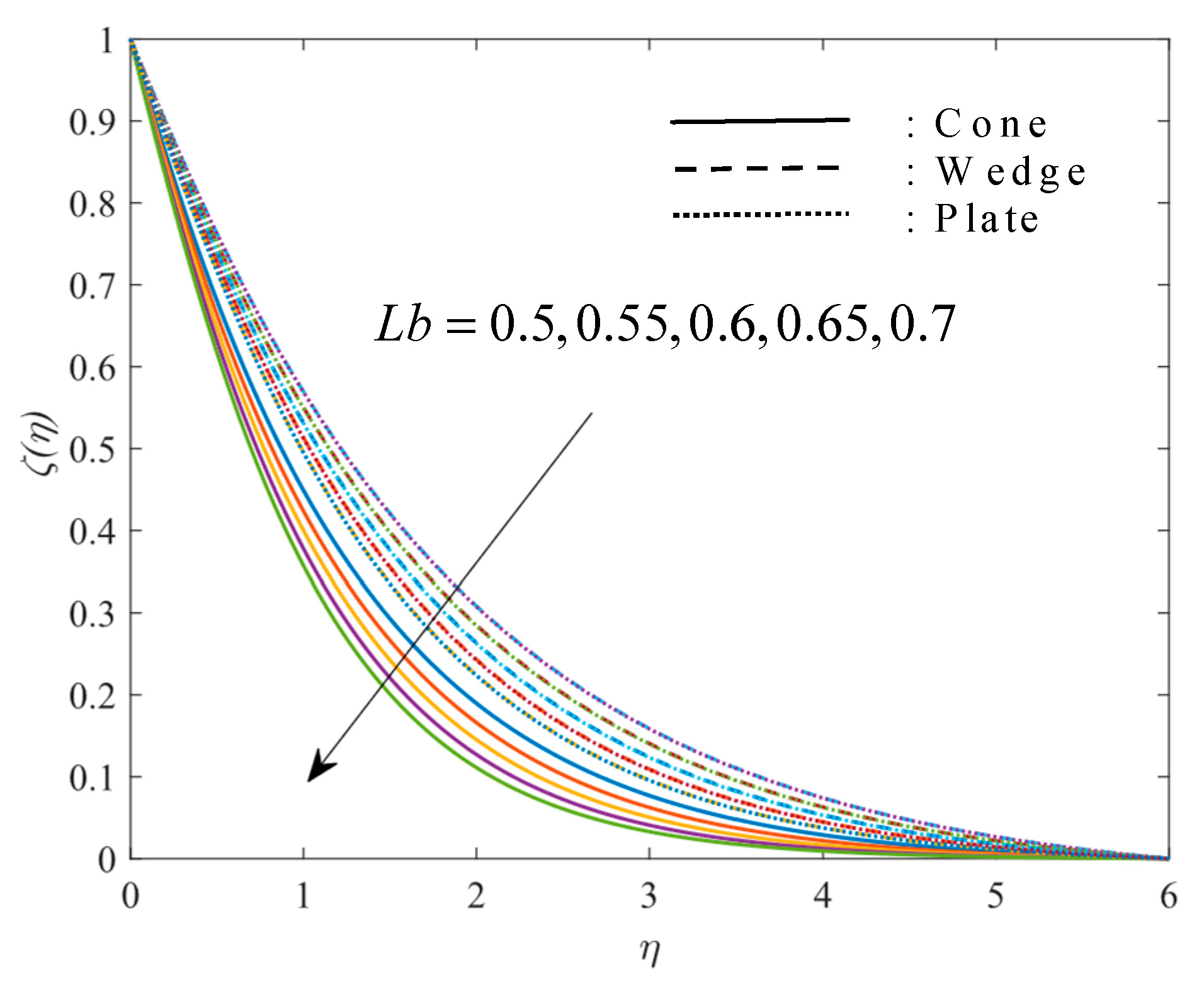 Mathematics 11 01237 g021