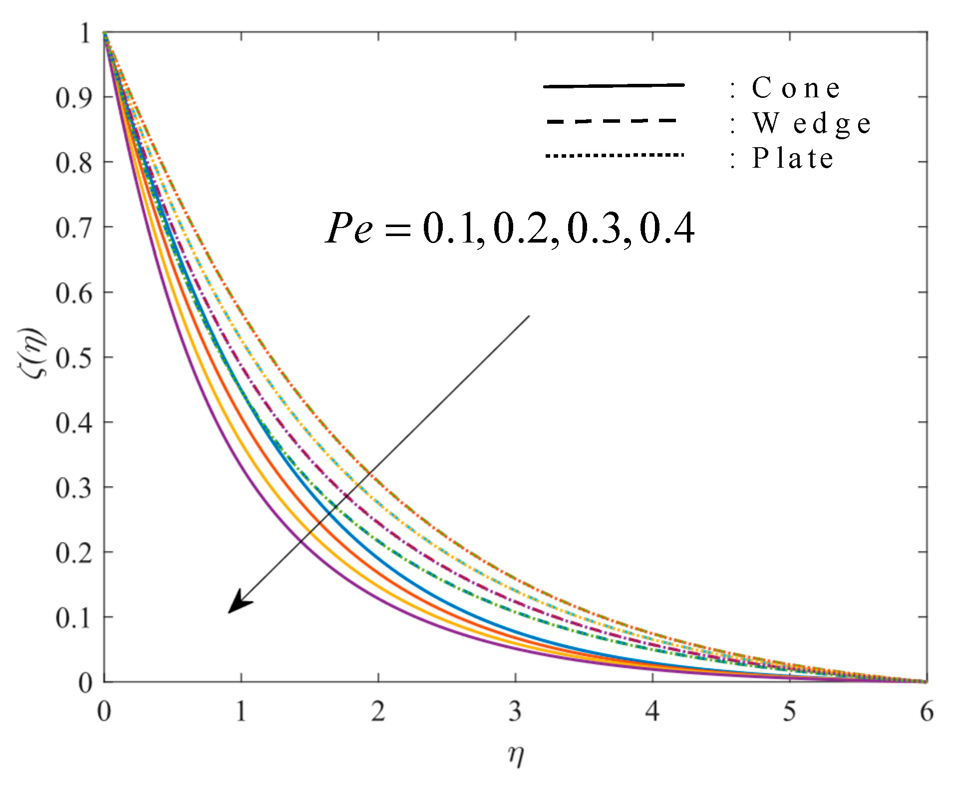 Mathematics 11 01237 g022