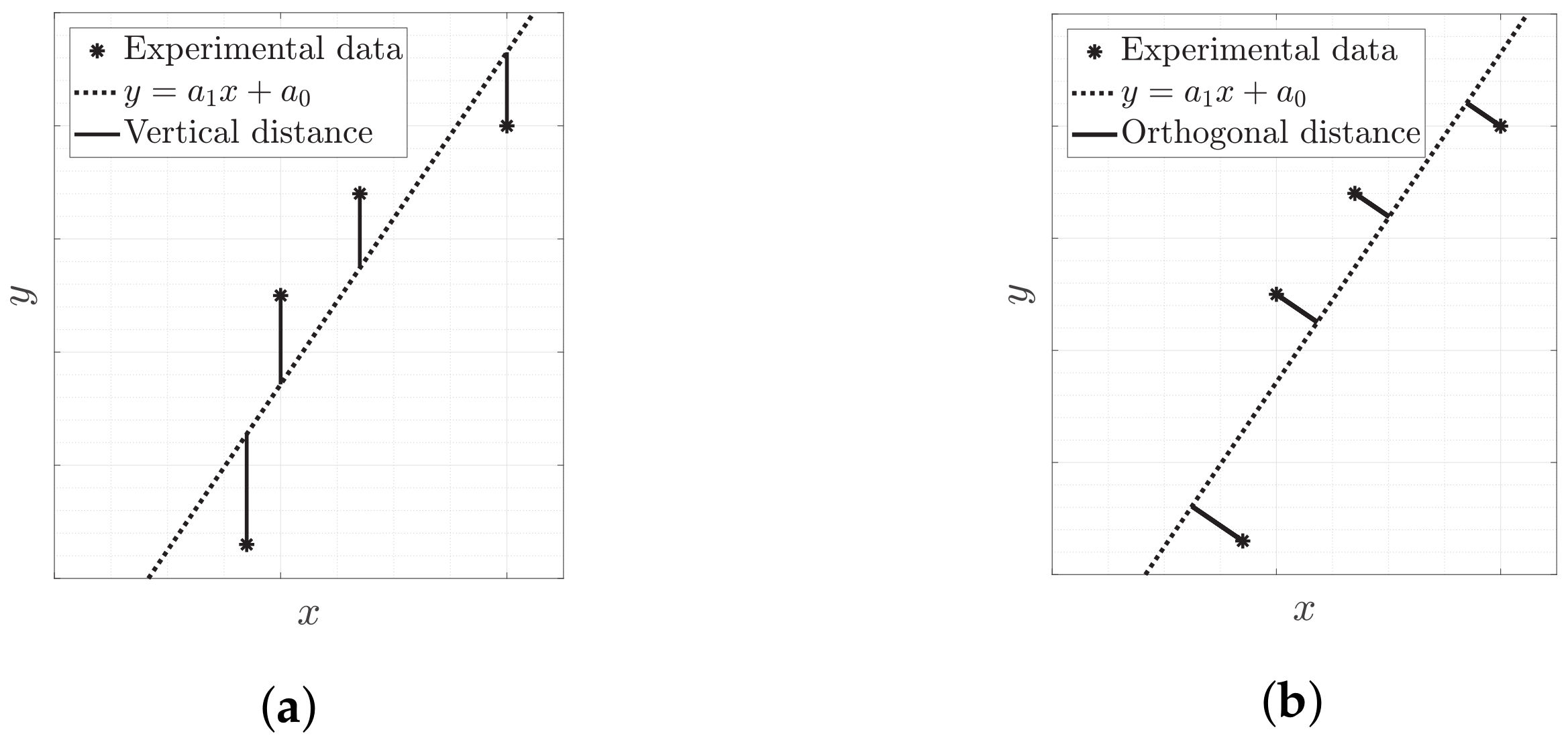 Mathematics 11 01238 g001 Mathematics 11 01238 g001