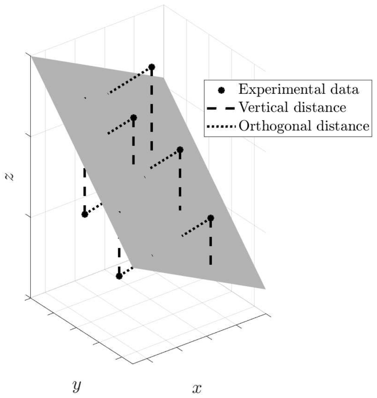 Mathematics 11 01238 g002 Mathematics 11 01238 g002