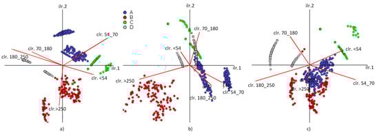 Mathematics 11 01241 g0a1