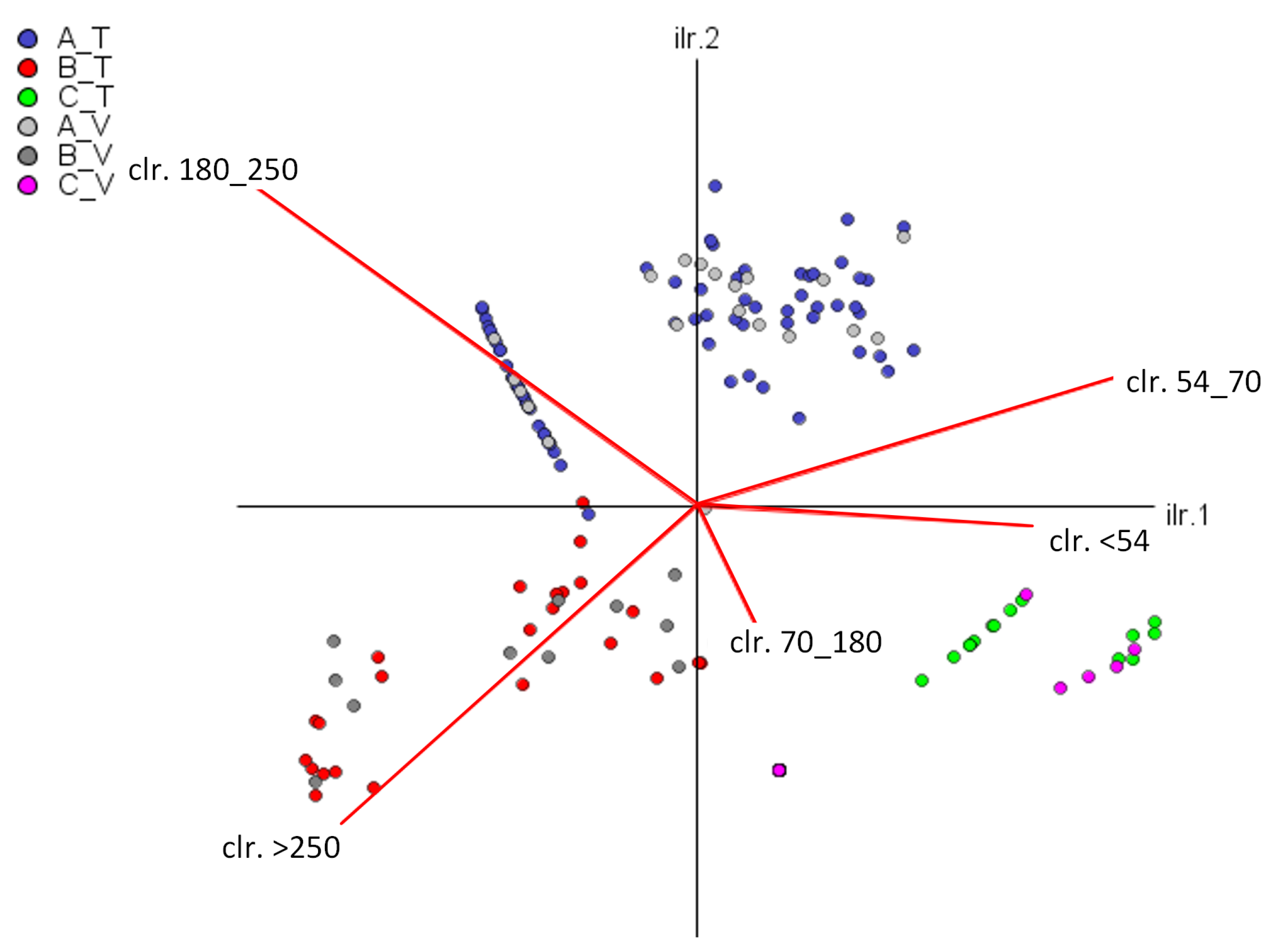 Mathematics 11 01241 g0a2