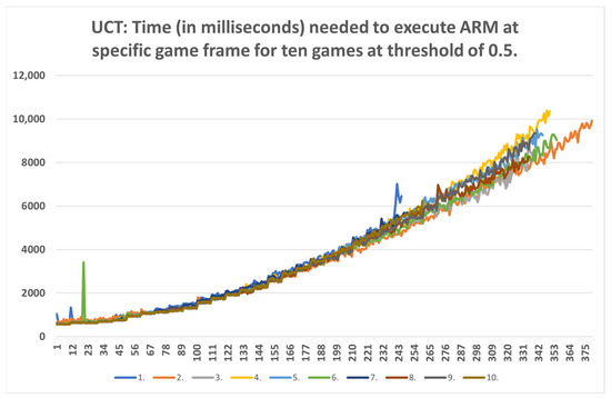 Mathematics 11 01243 g0a9
