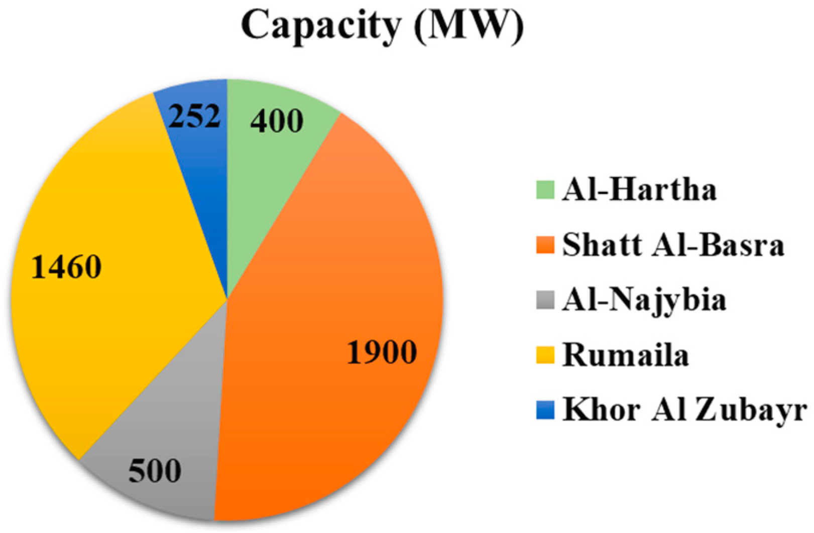 Mathematics 11 01248 g001