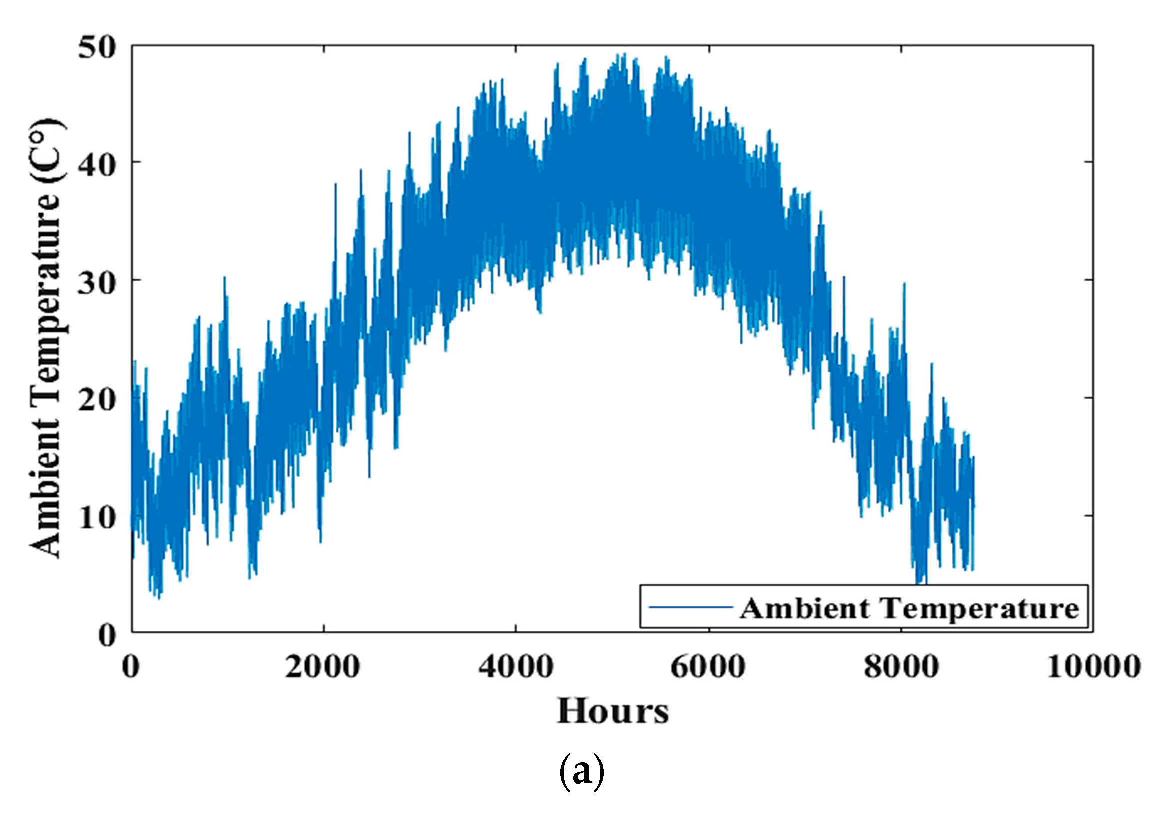 Mathematics 11 01248 g009a