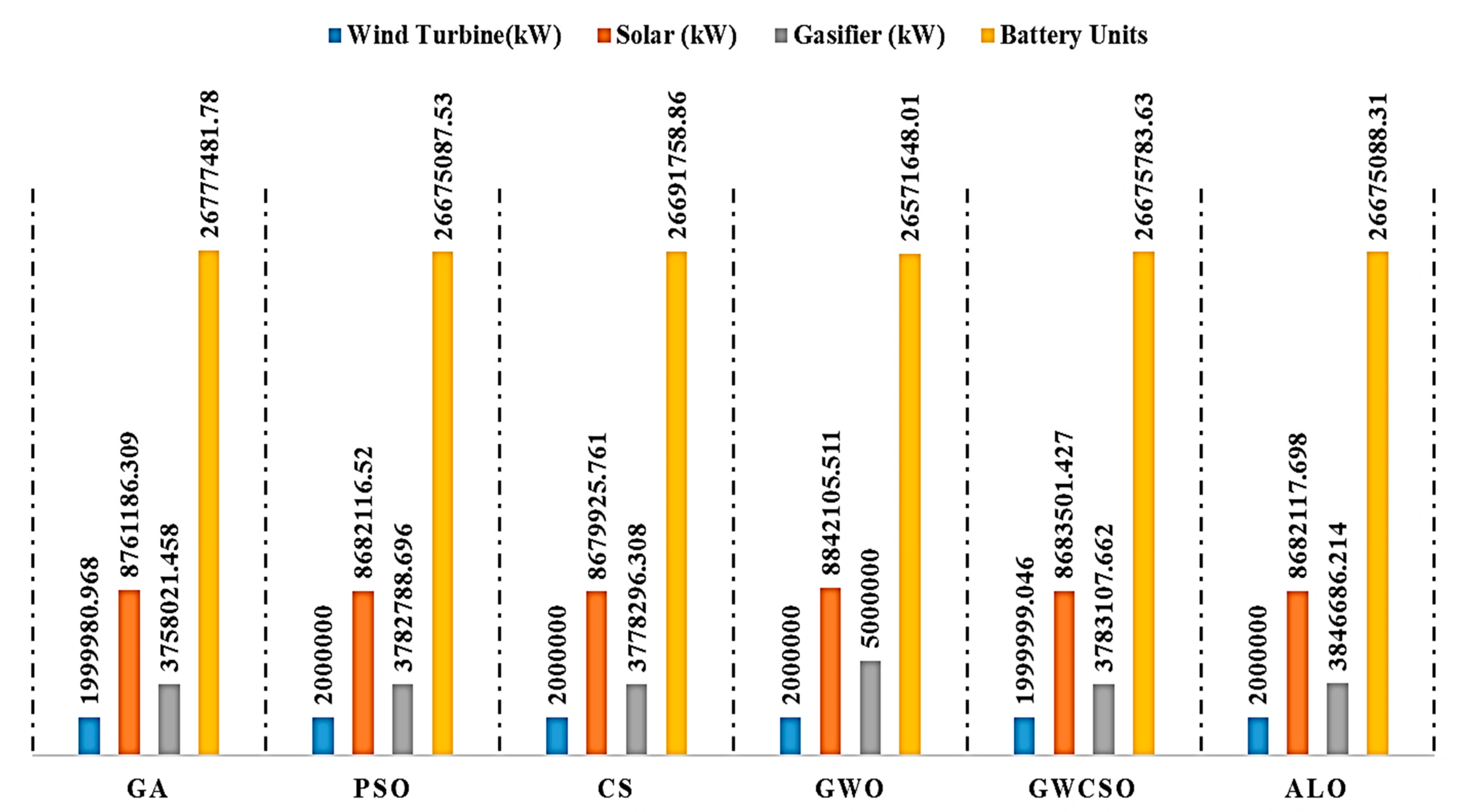 Mathematics 11 01248 g011