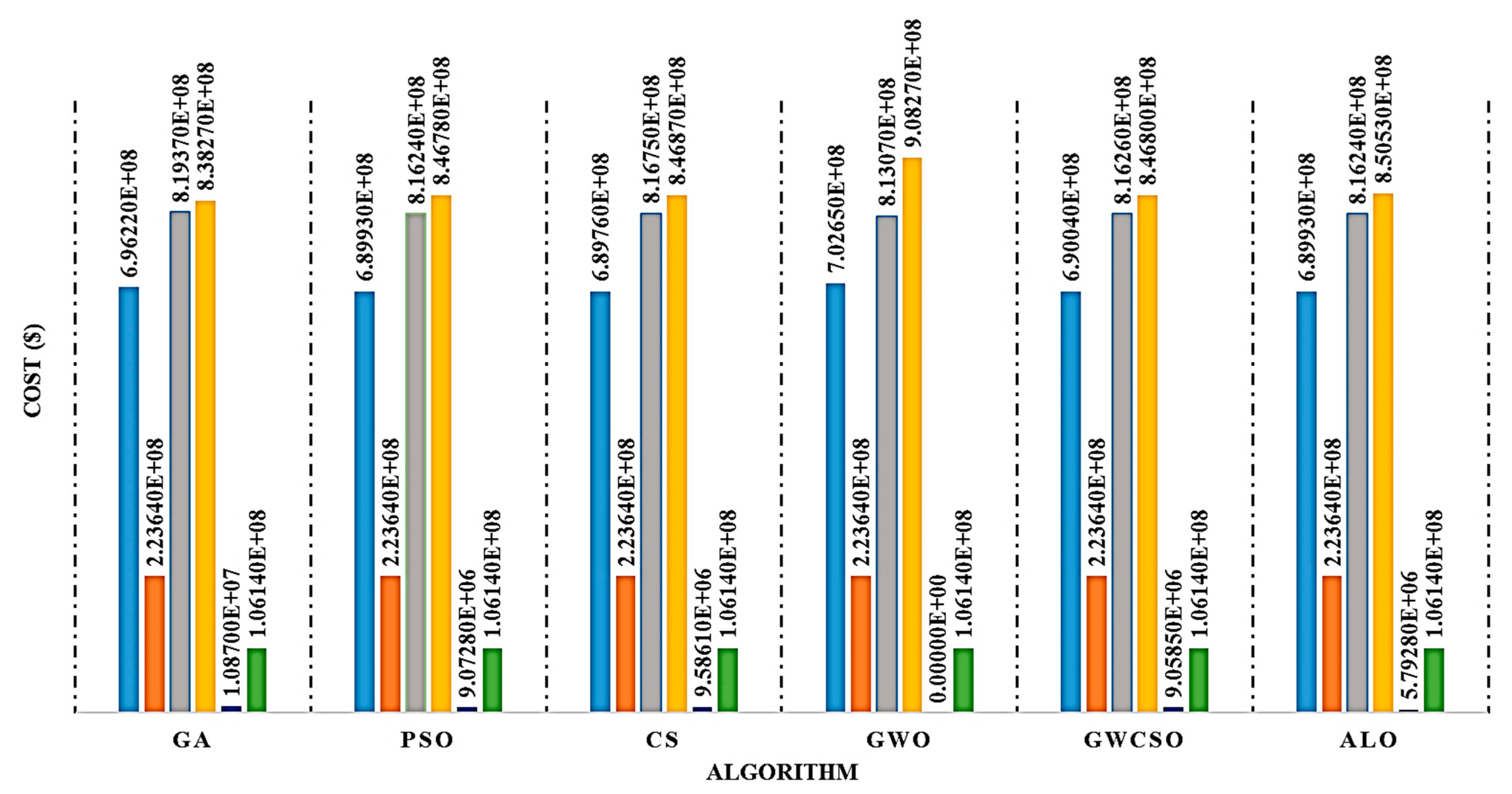 Mathematics 11 01248 g012