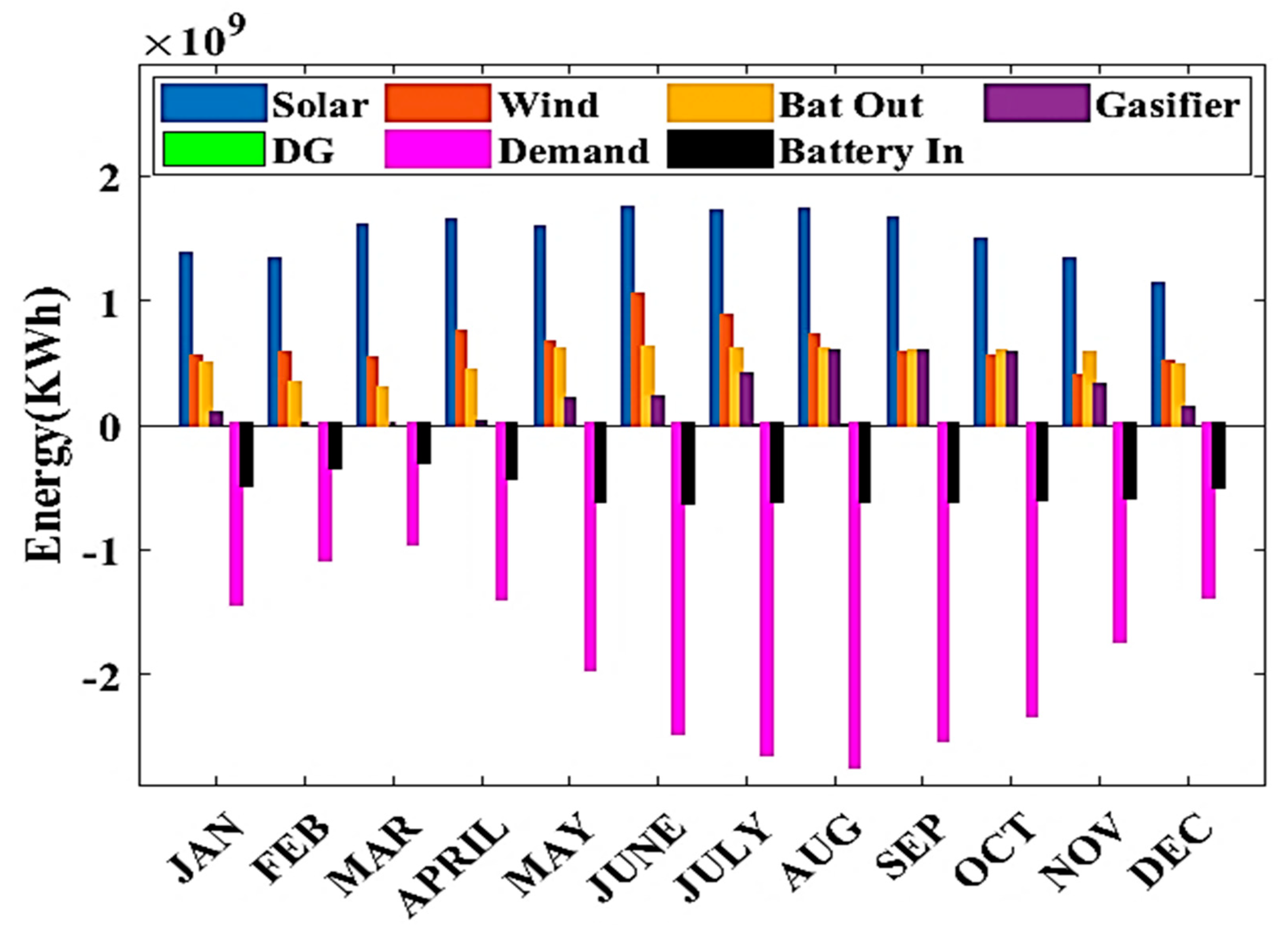 Mathematics 11 01248 g018