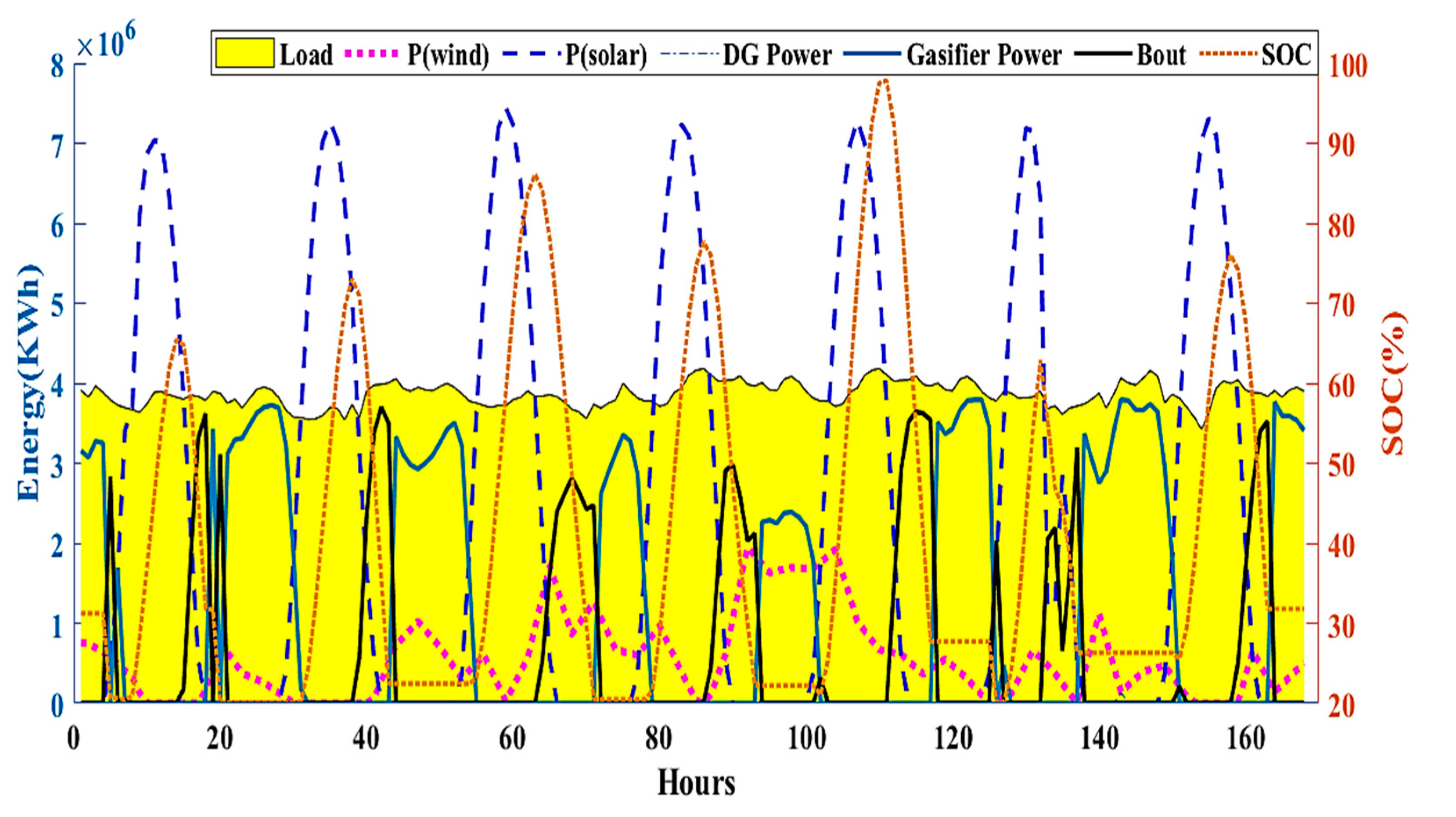 Mathematics 11 01248 g019