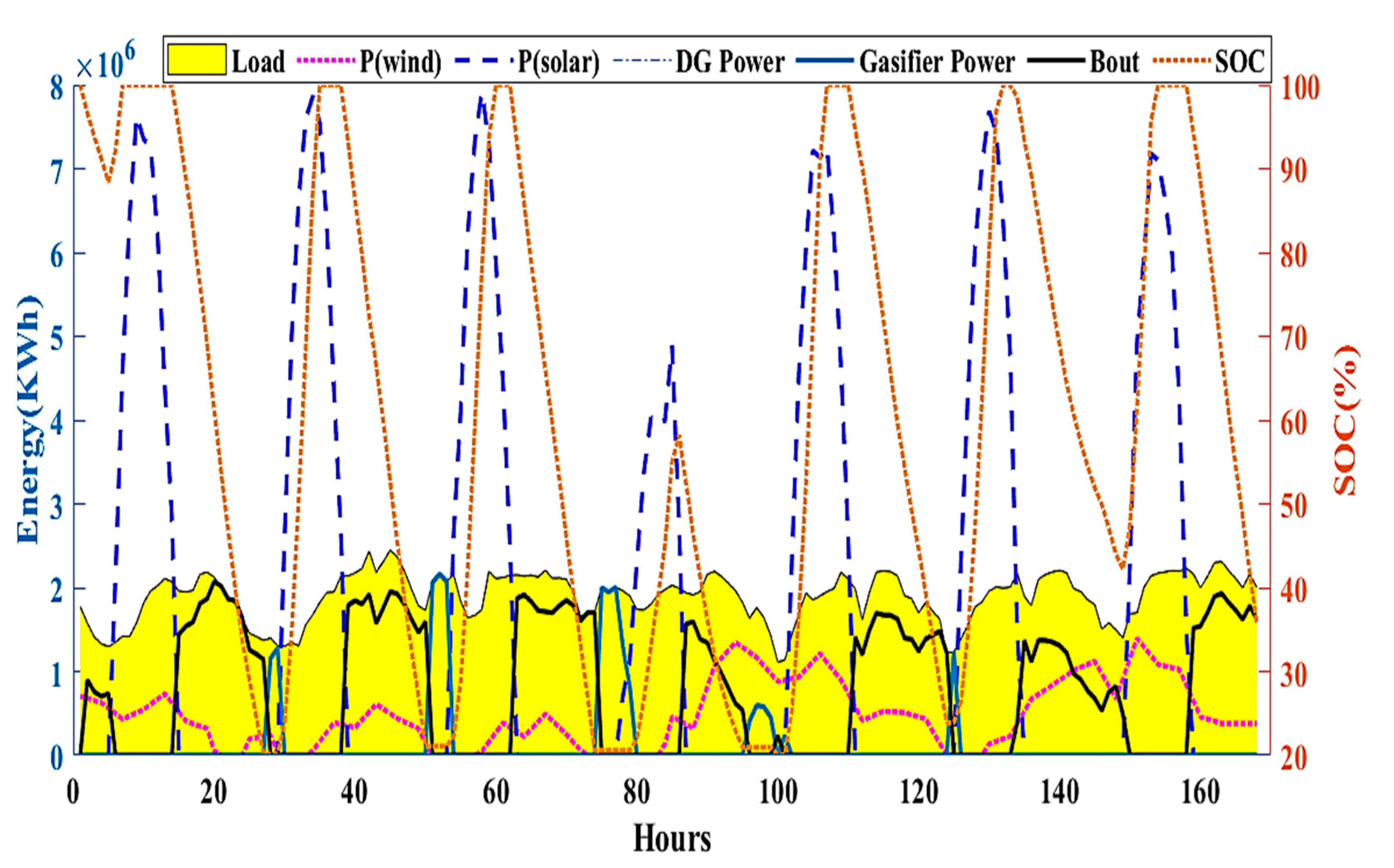 Mathematics 11 01248 g023