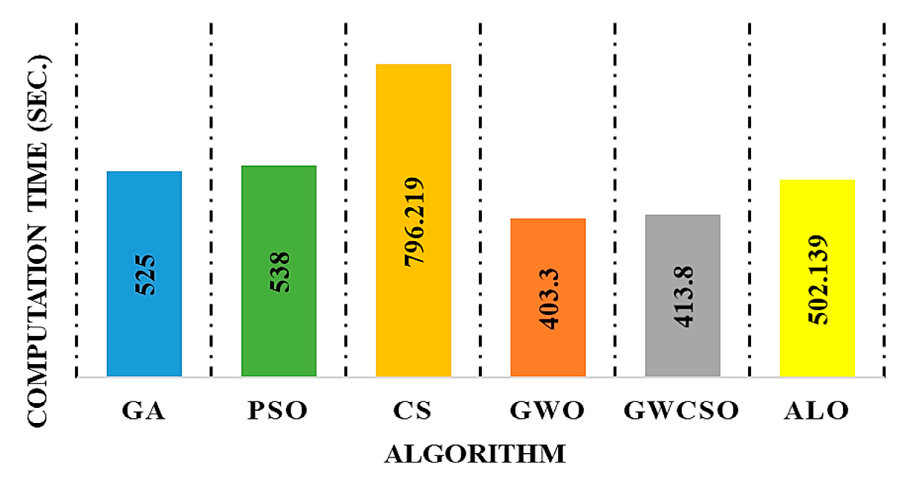 Mathematics 11 01248 g027