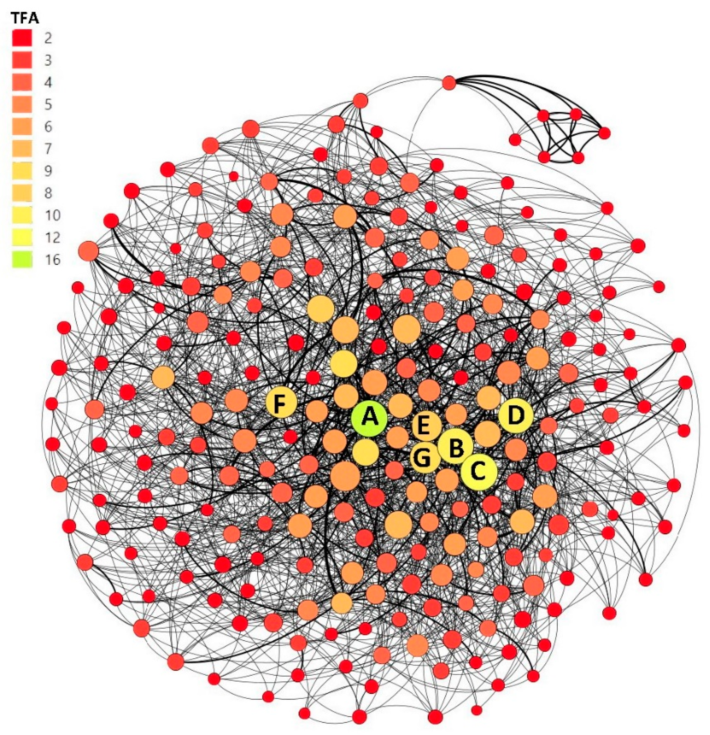 Mathematics 11 01252 g001