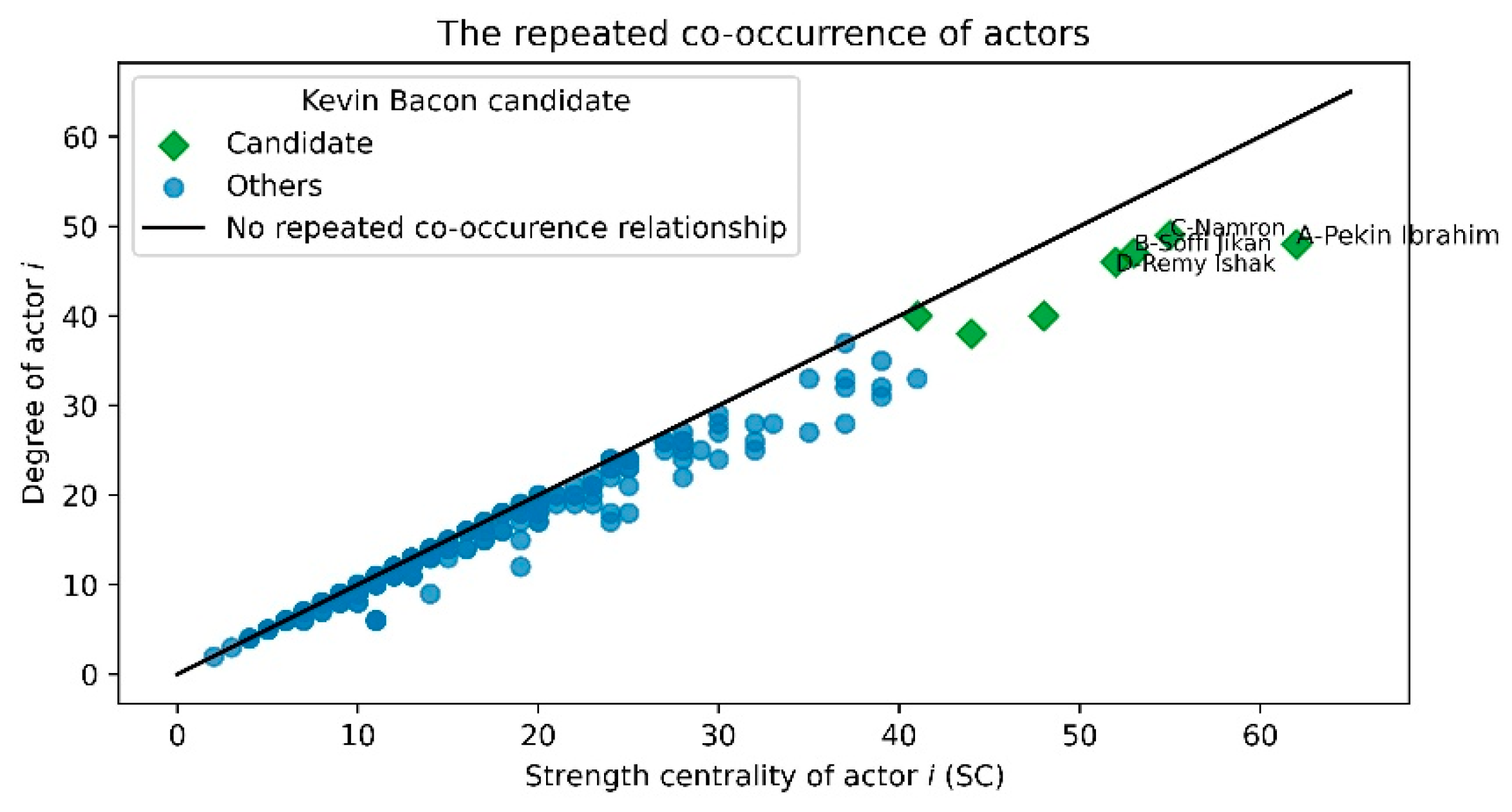 Mathematics 11 01252 g005