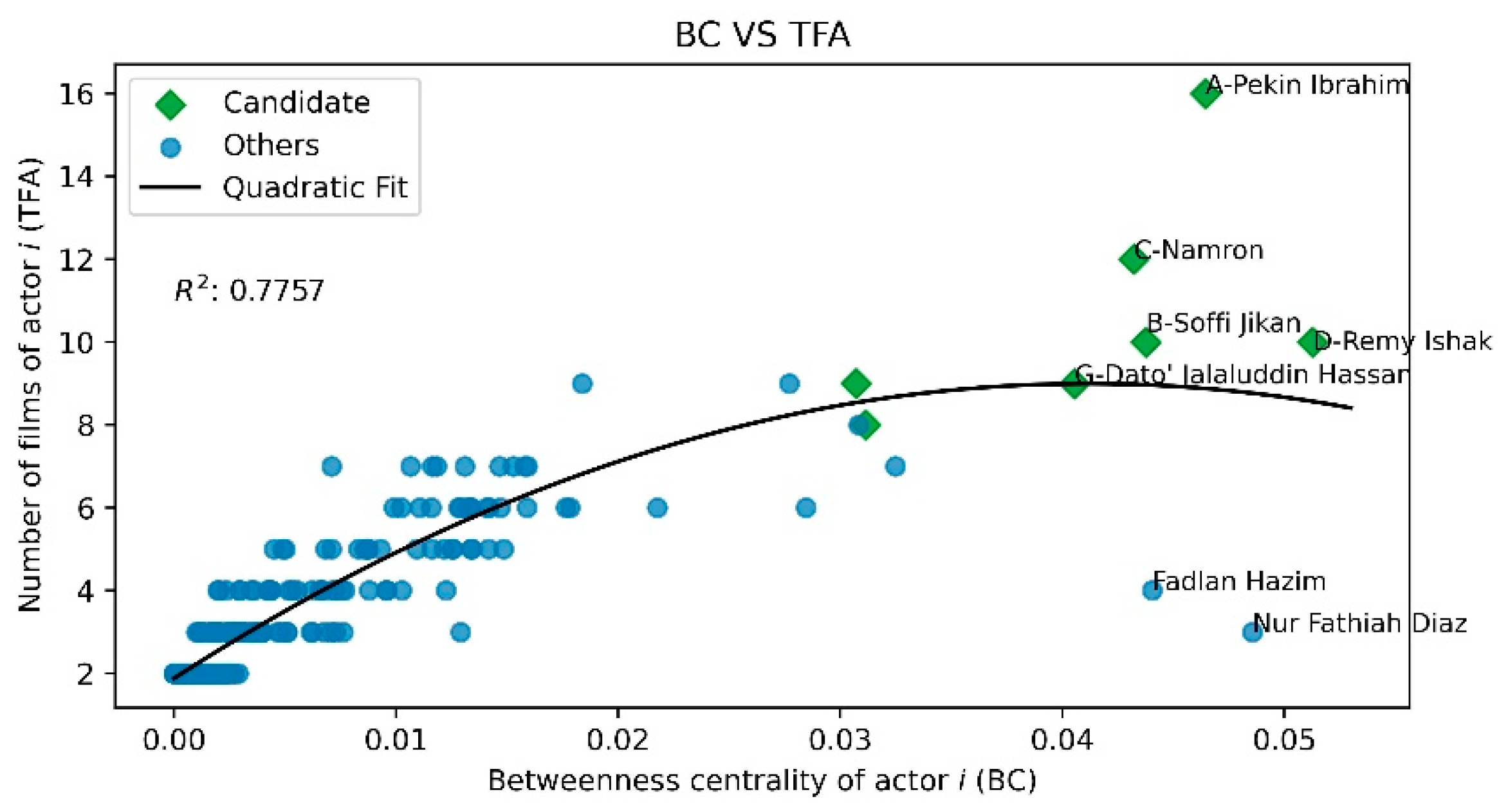 Mathematics 11 01252 g006