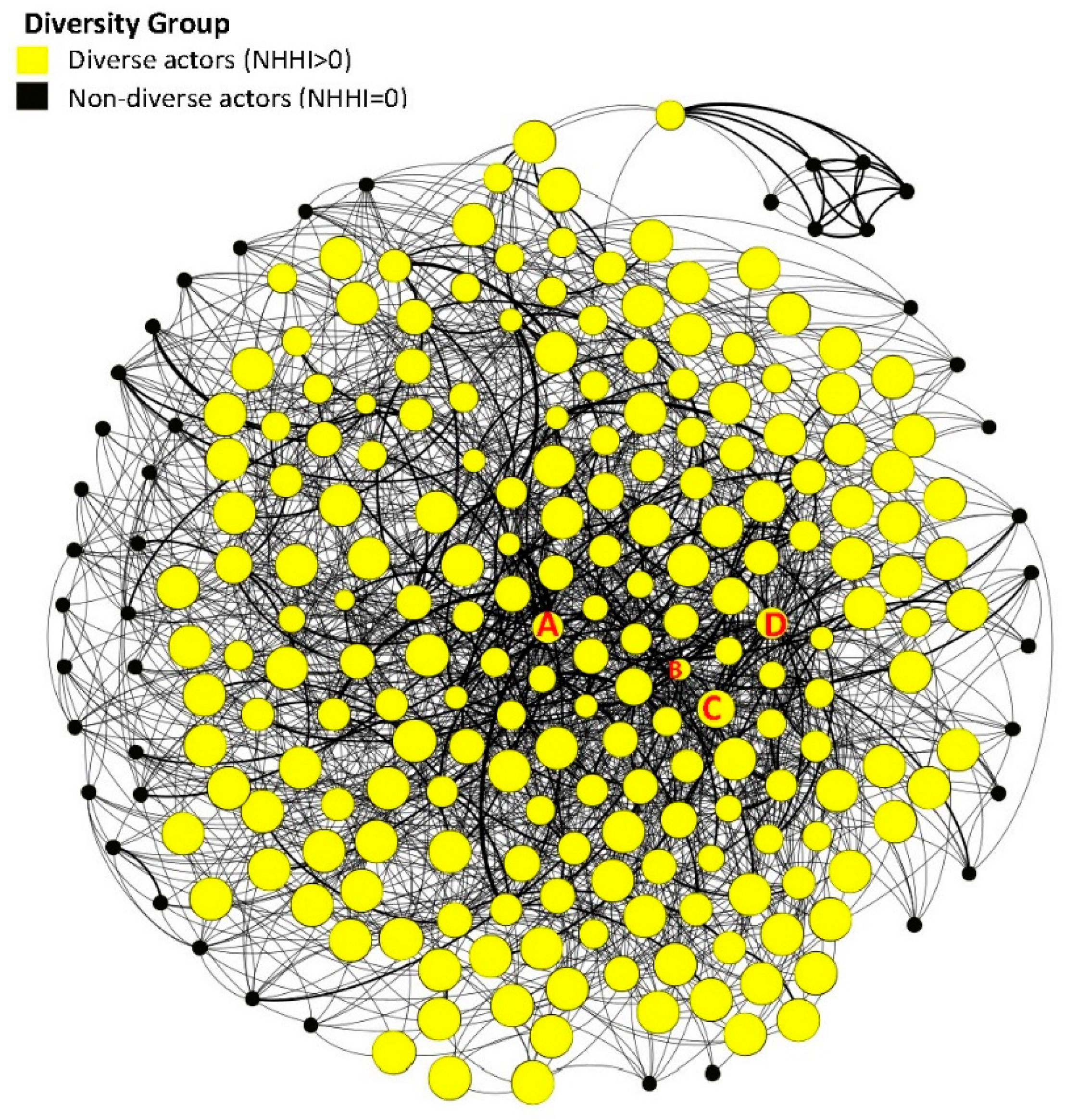 Mathematics 11 01252 g007