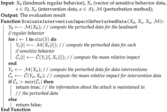 Mathematics 11 01260 i002