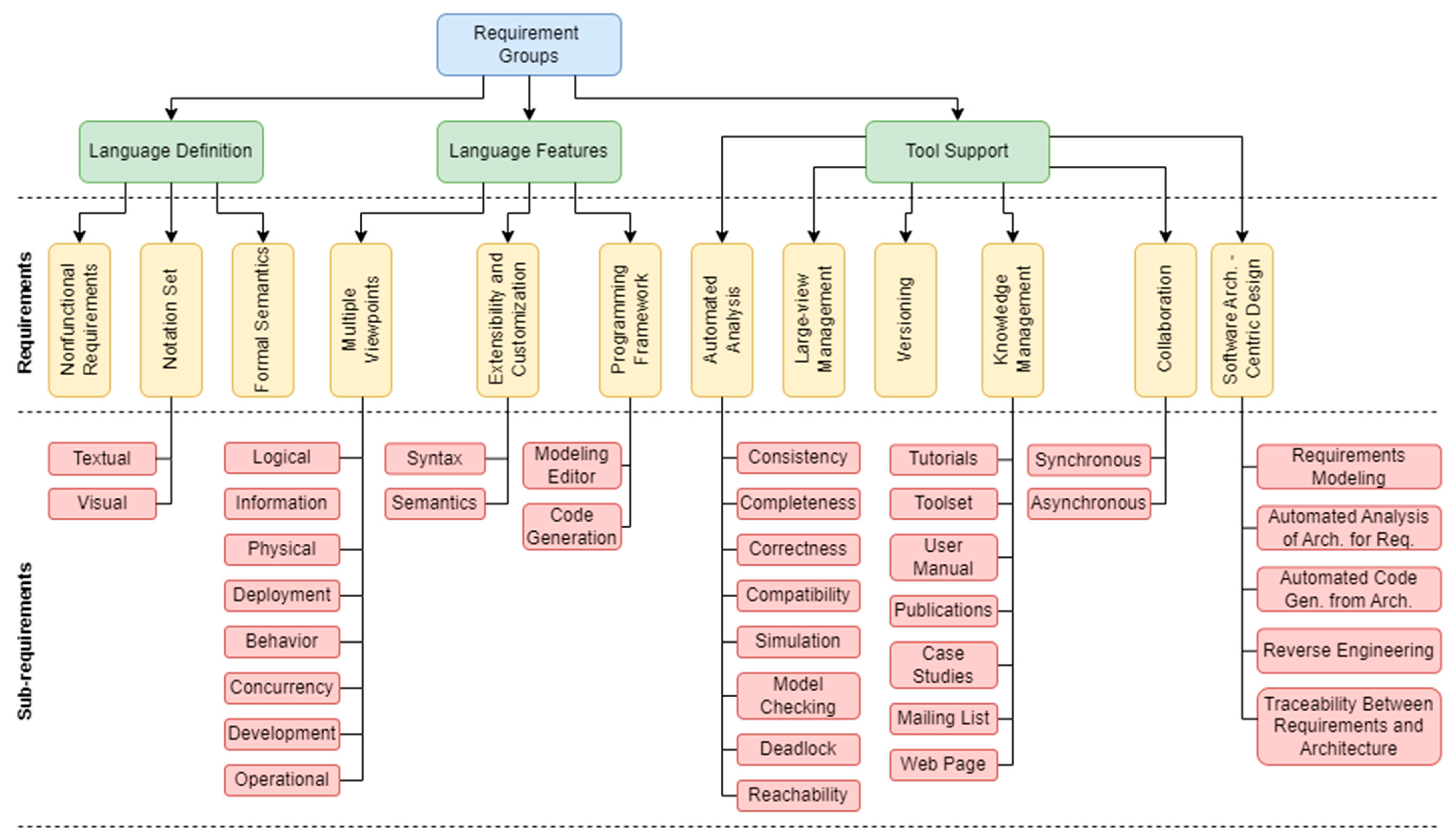Mathematics 11 01263 g002 Mathematics 11 01263 g002